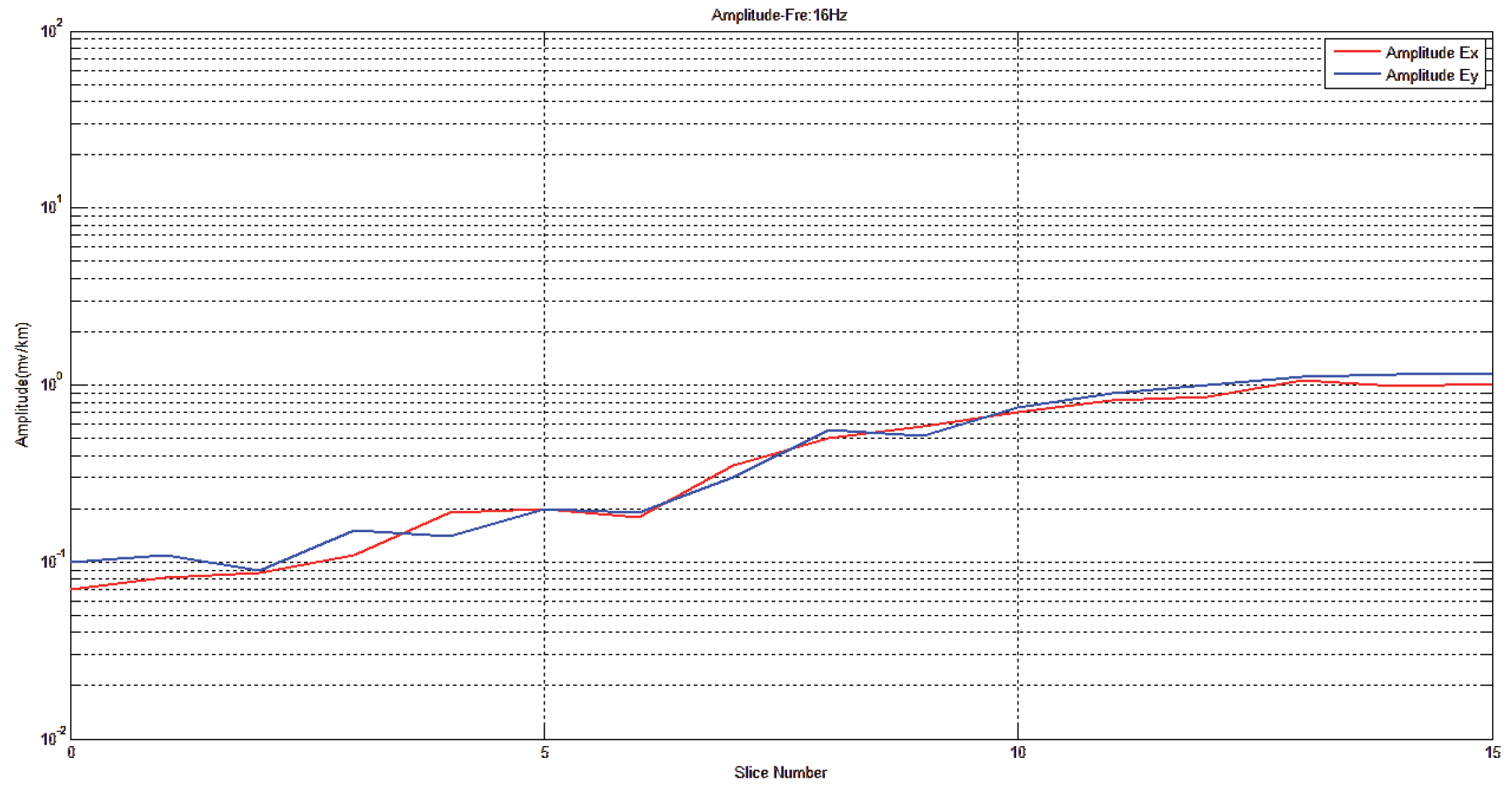 Preprints 184859 g037