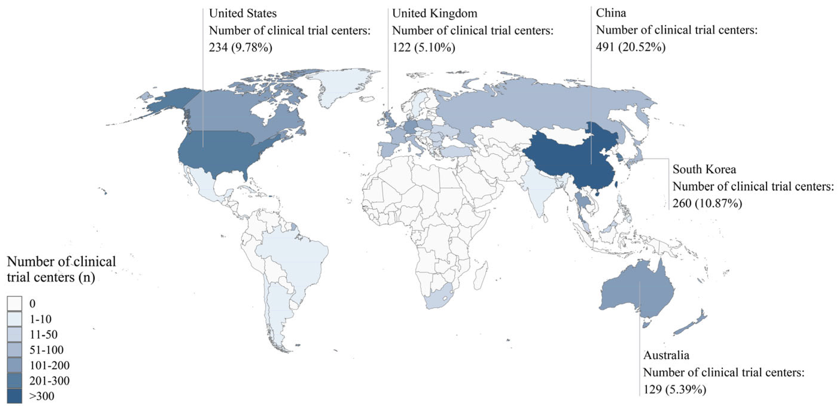 Preprints 157839 g002