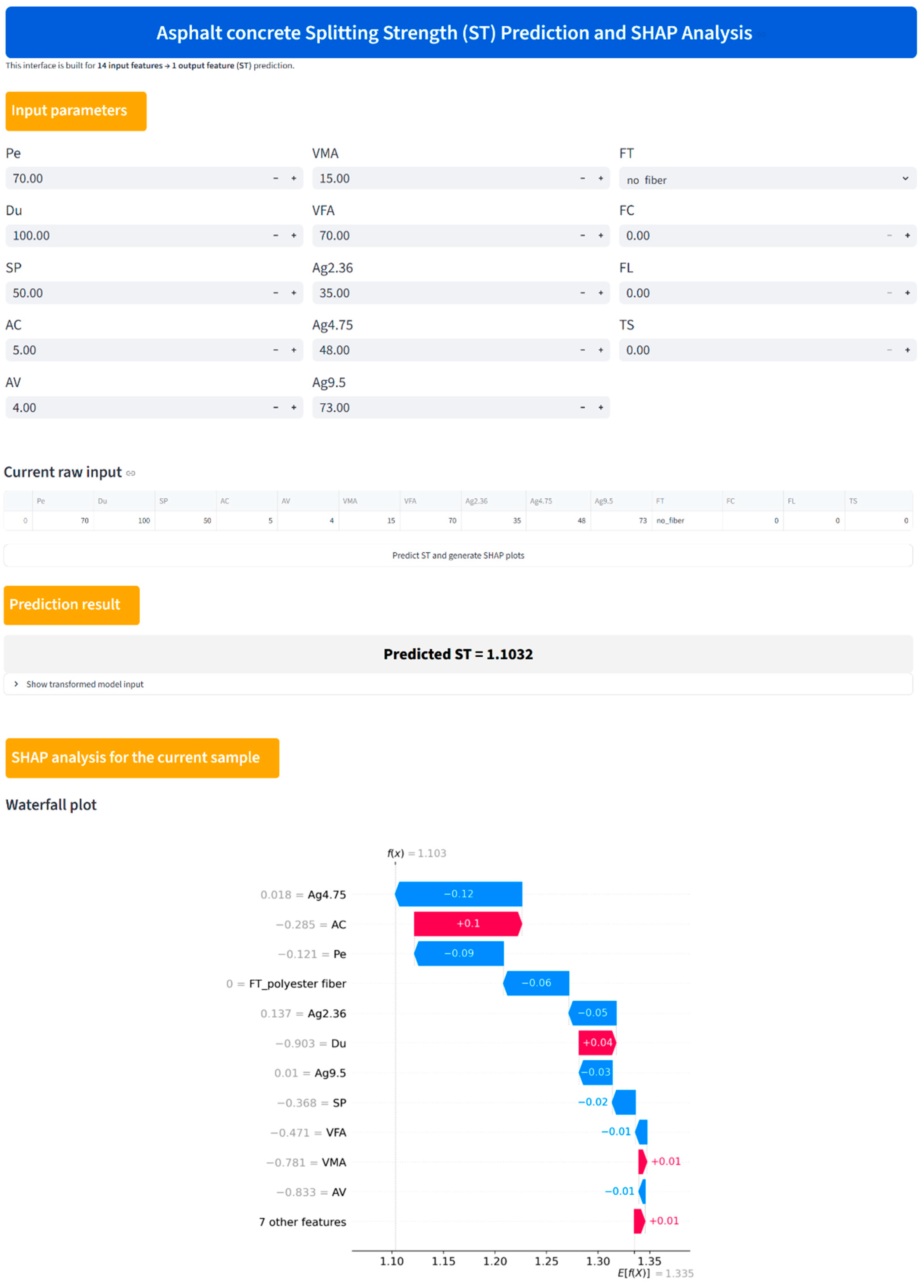 Preprints 205201 g012