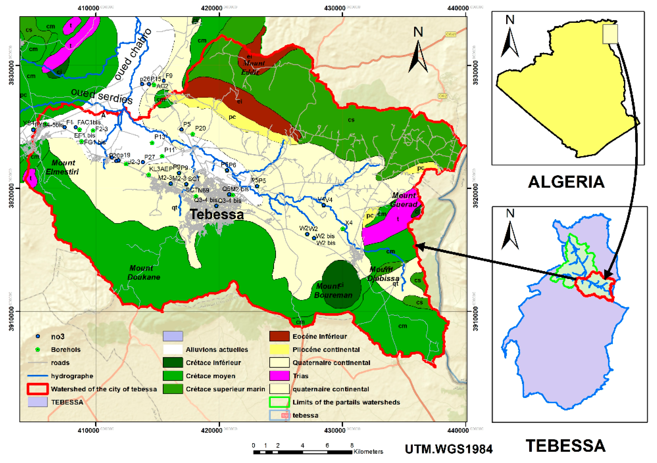 Preprints 191287 g001