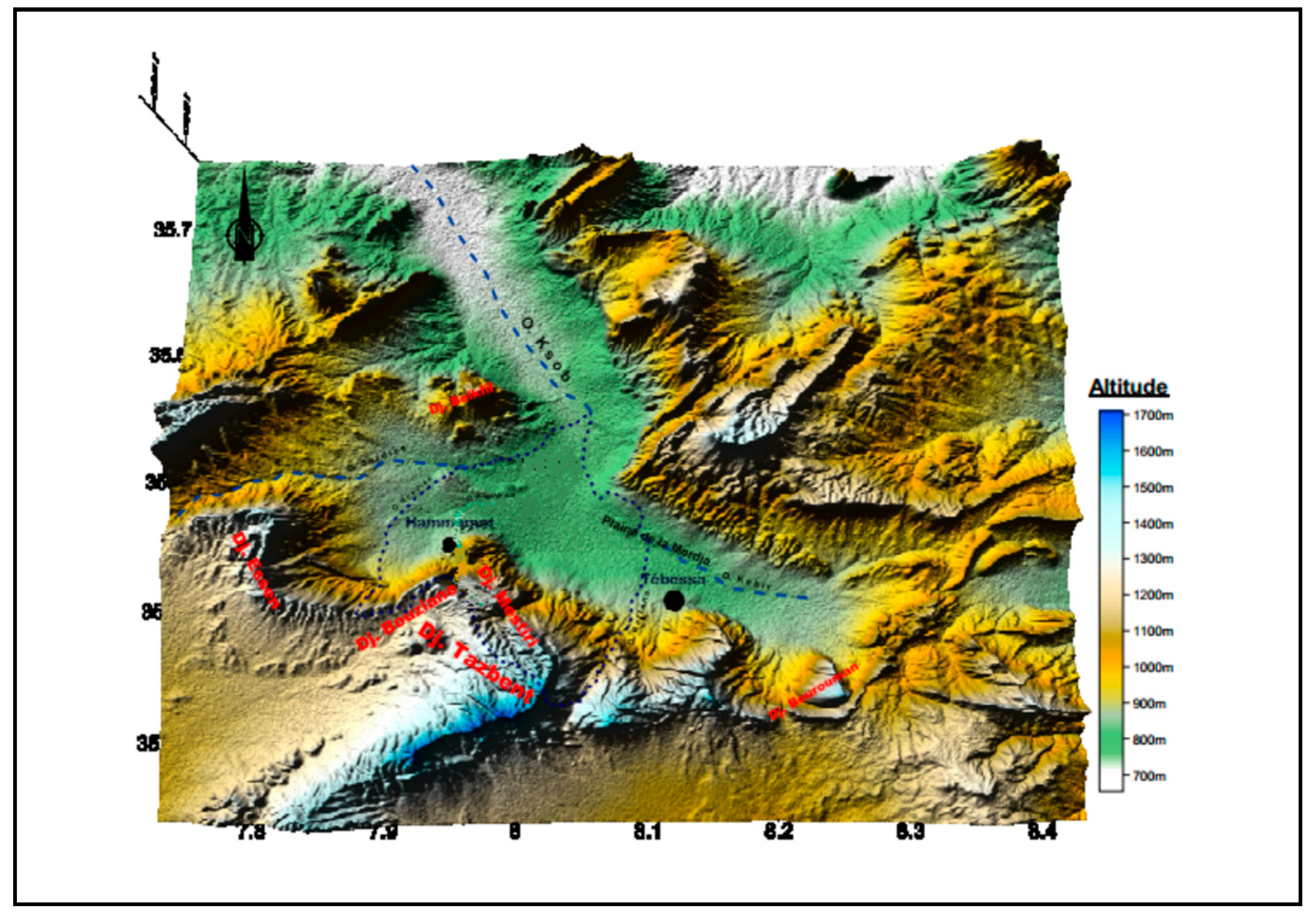 Preprints 191287 g002