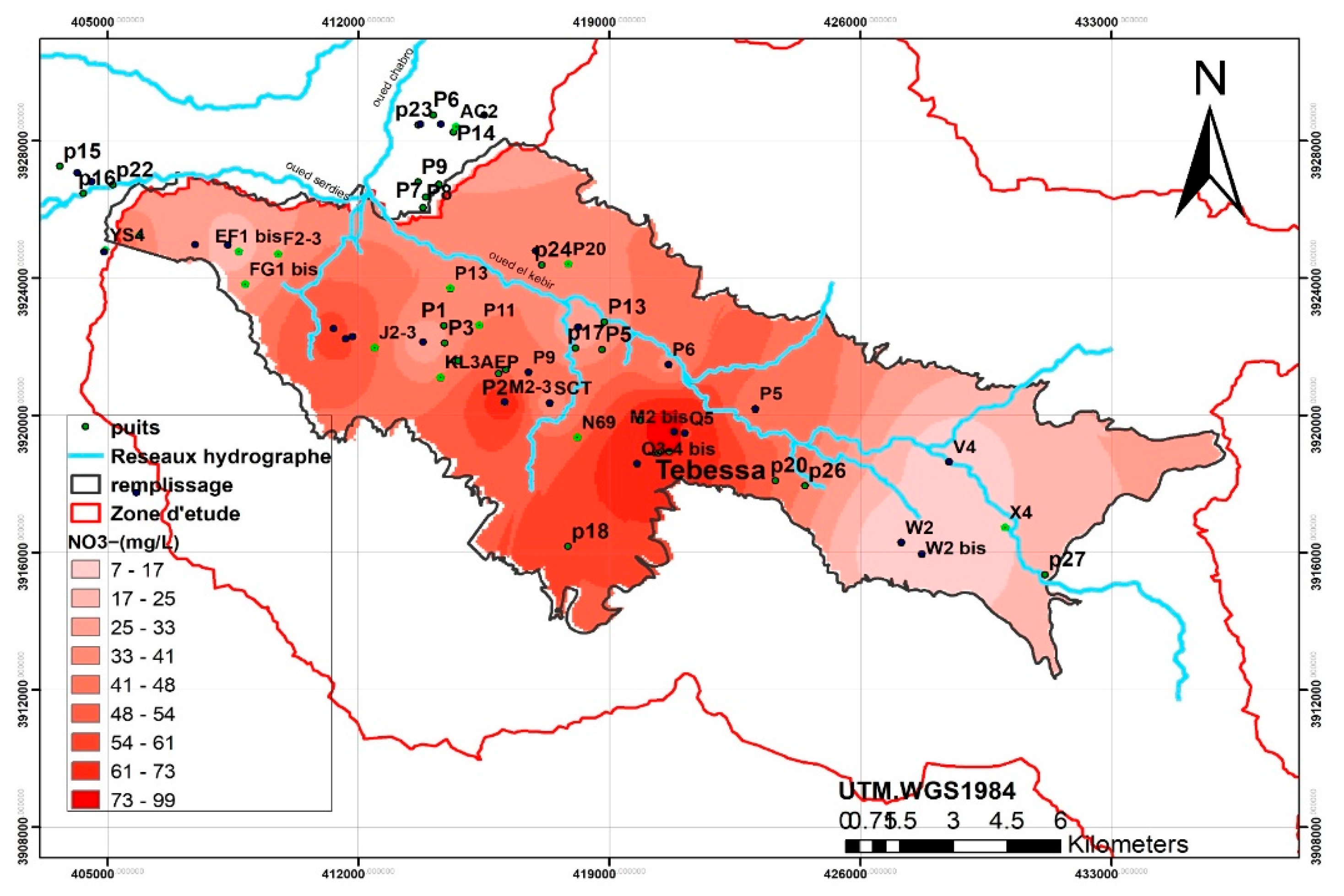 Preprints 191287 g005