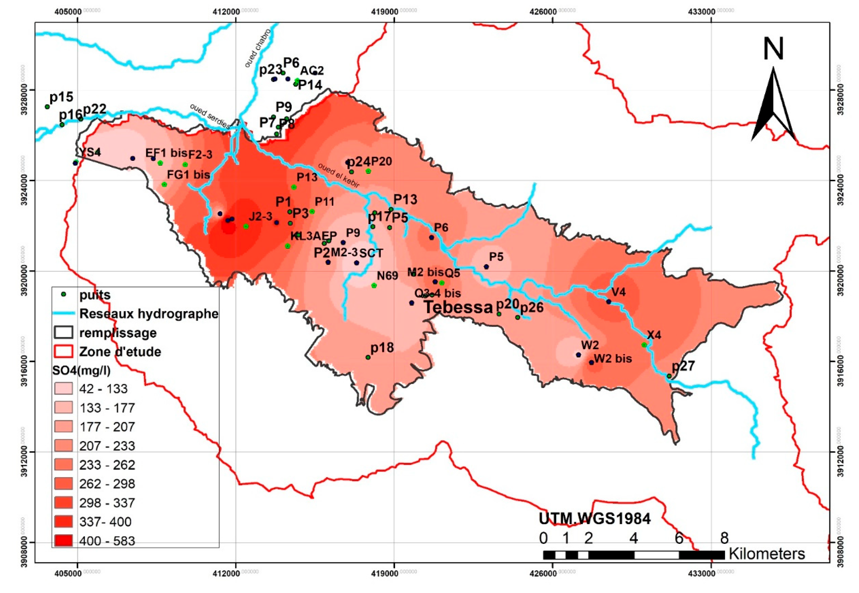 Preprints 191287 g007