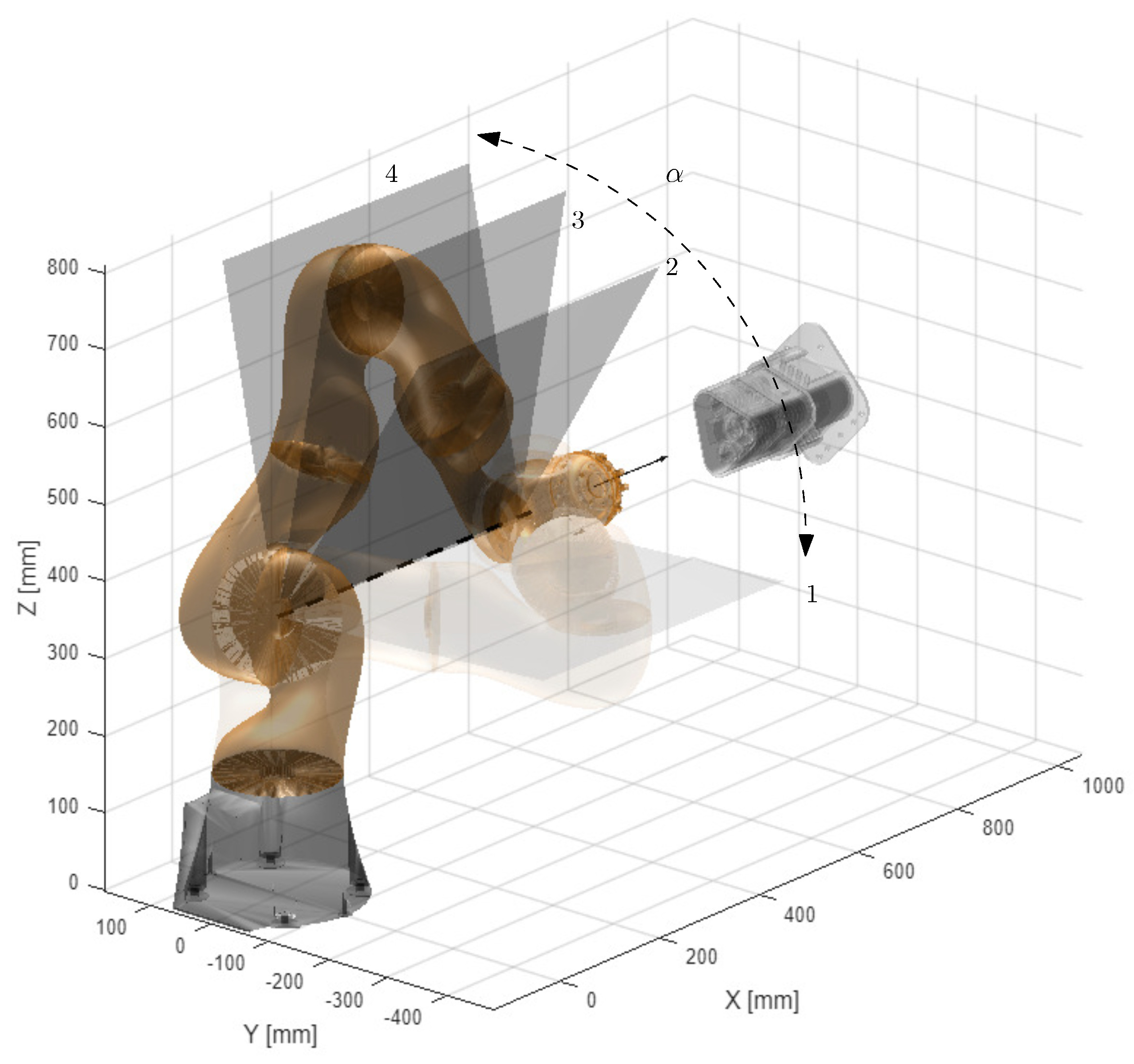 Preprints 197707 g005