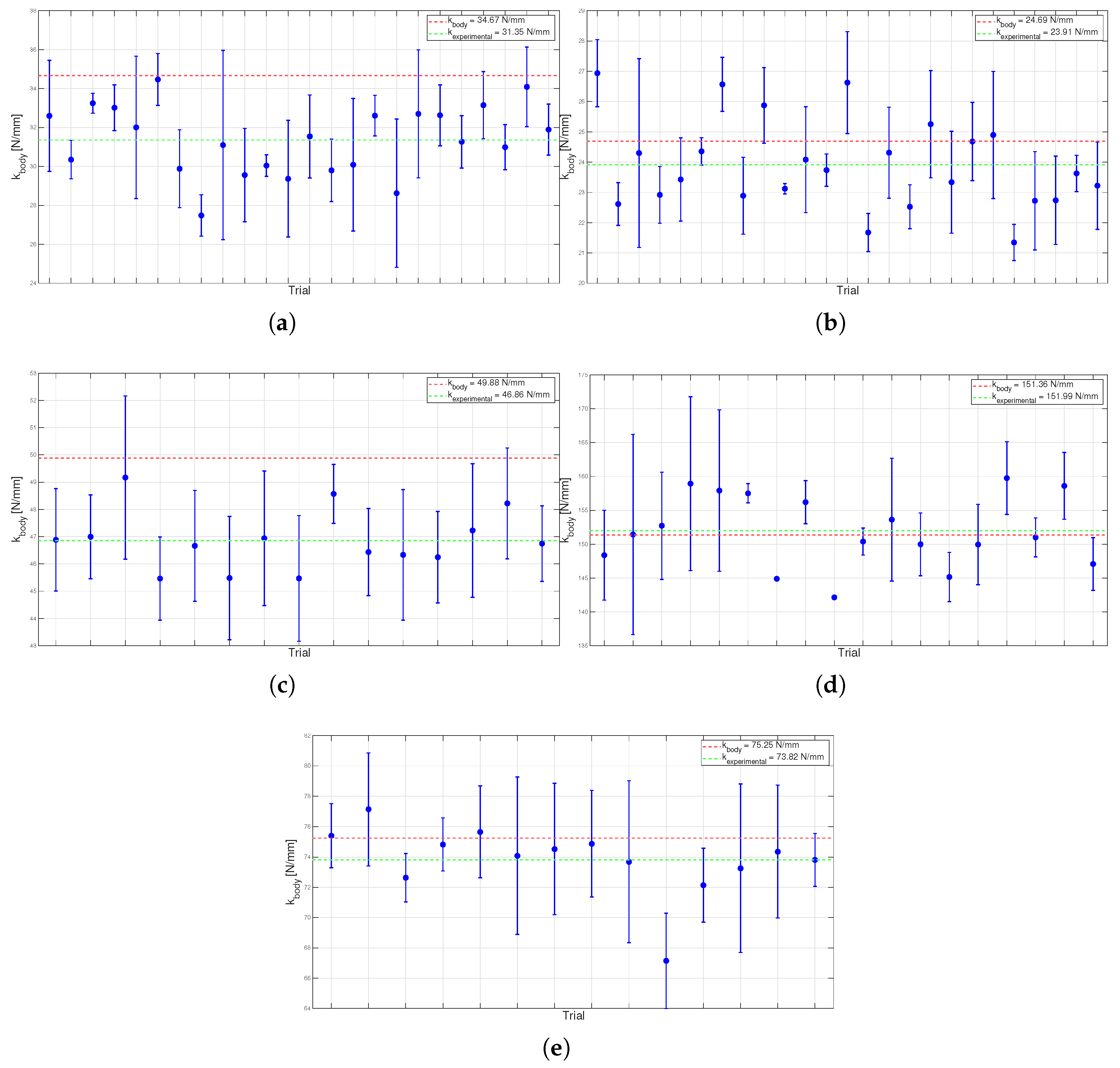 Preprints 197707 g008