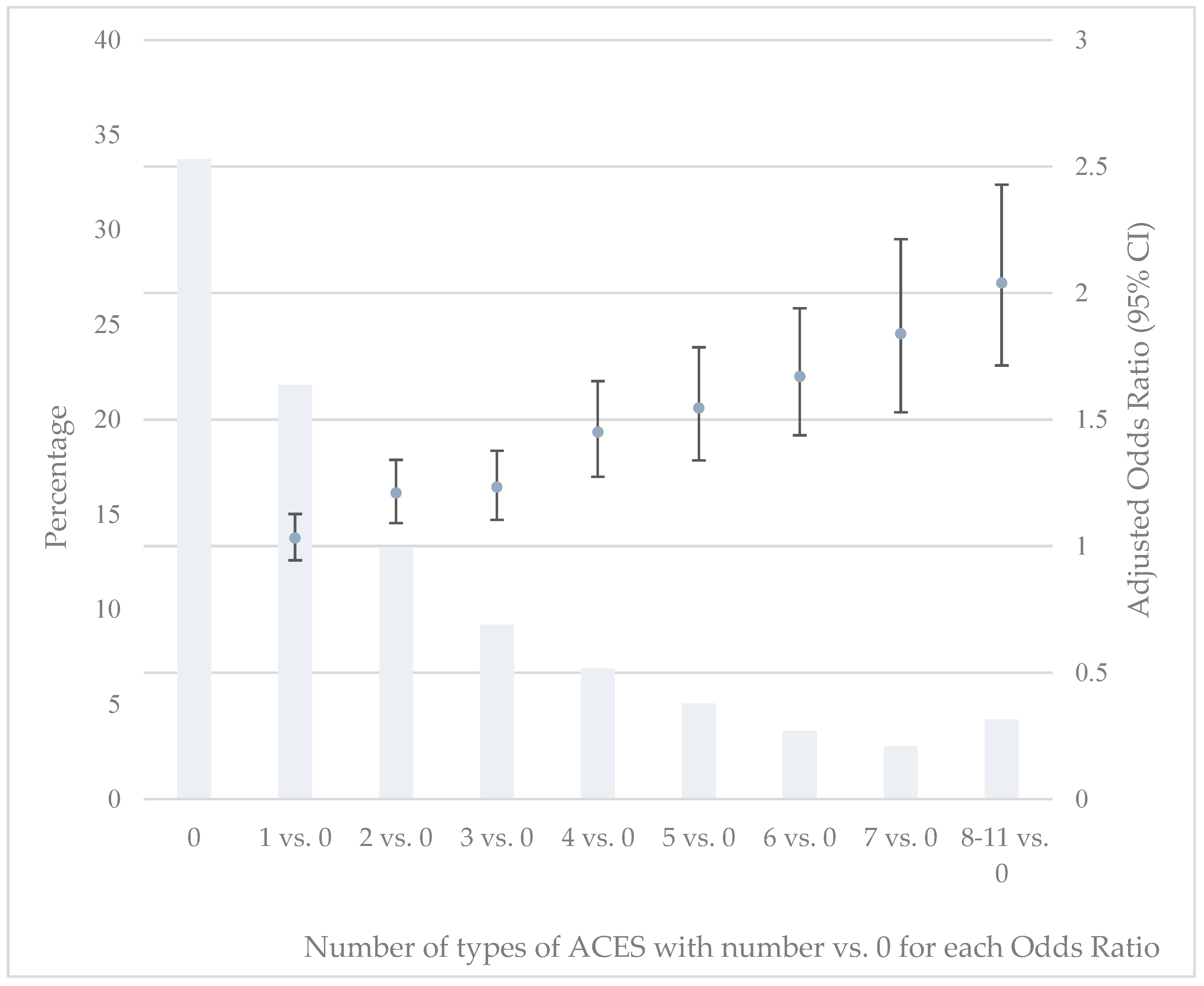 Preprints 191004 g001
