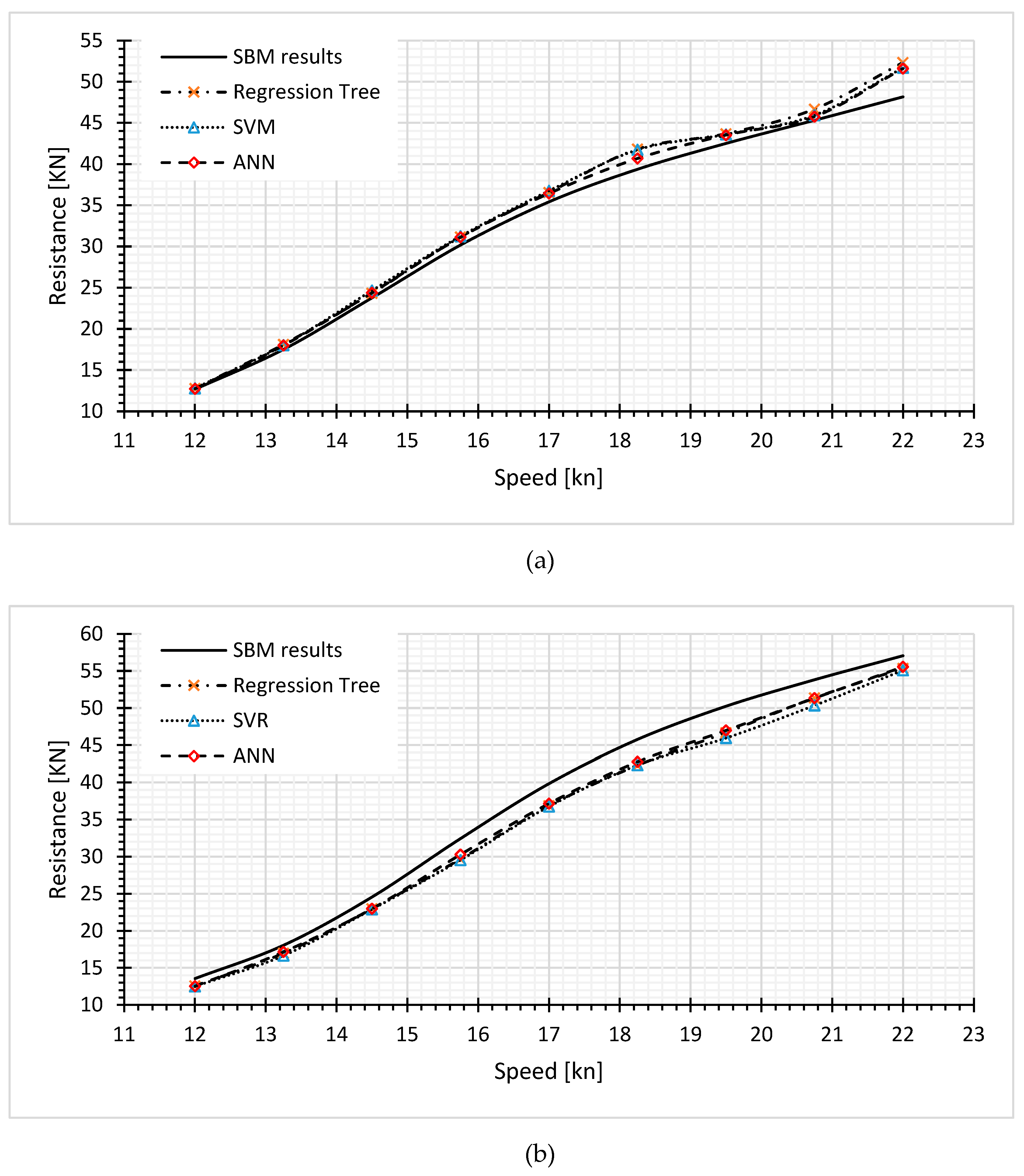 Preprints 91928 g008