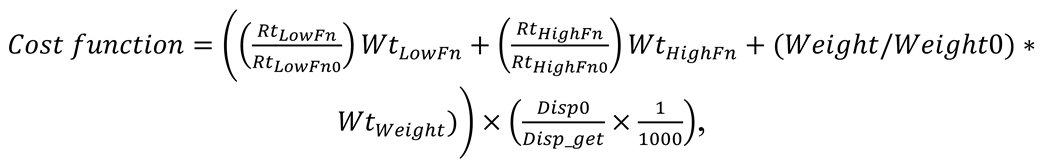 Preprints 91928 i001