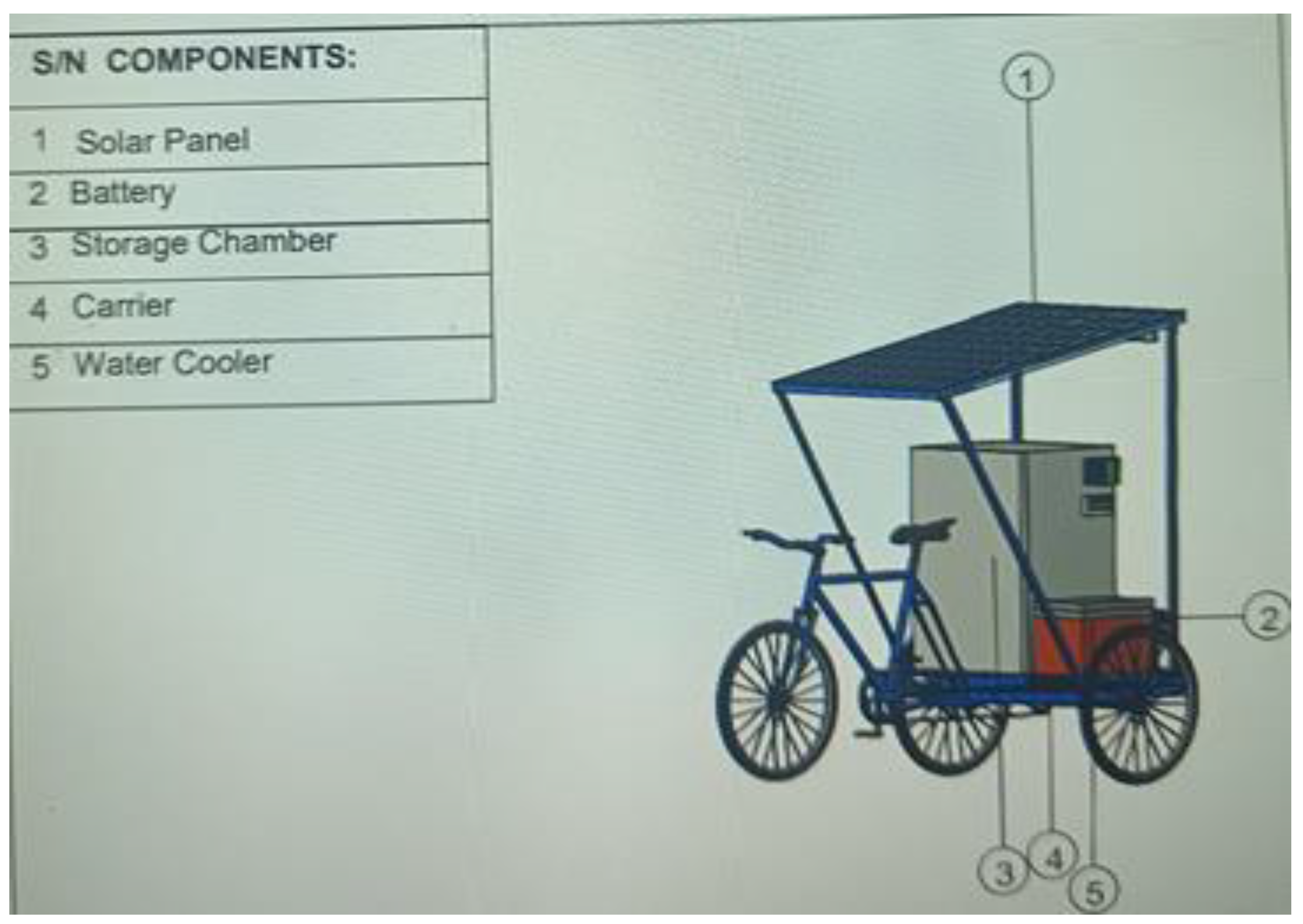 Preprints 142712 g002