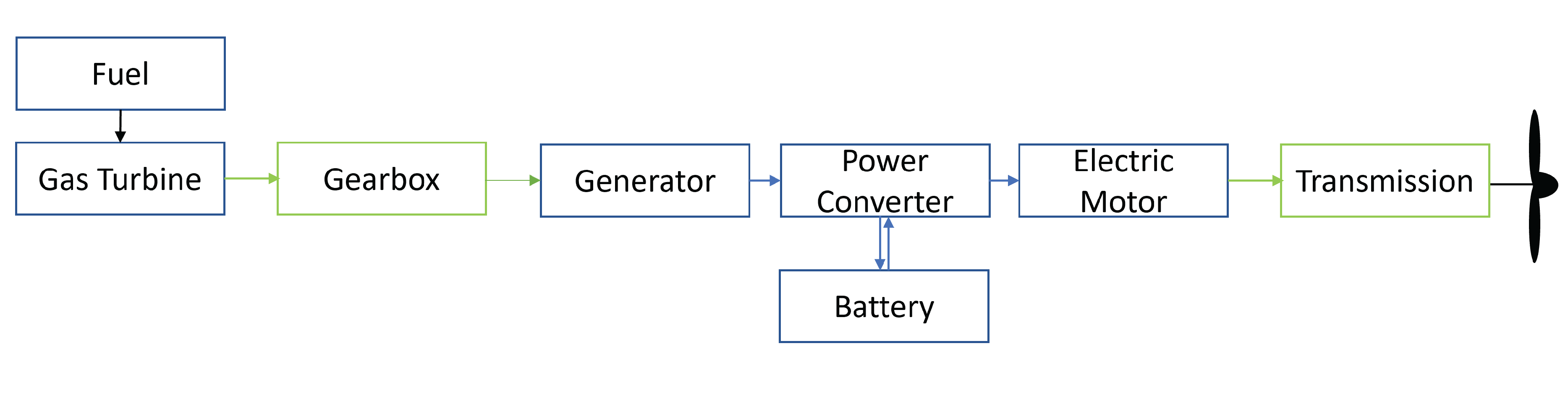 Preprints 171488 g004