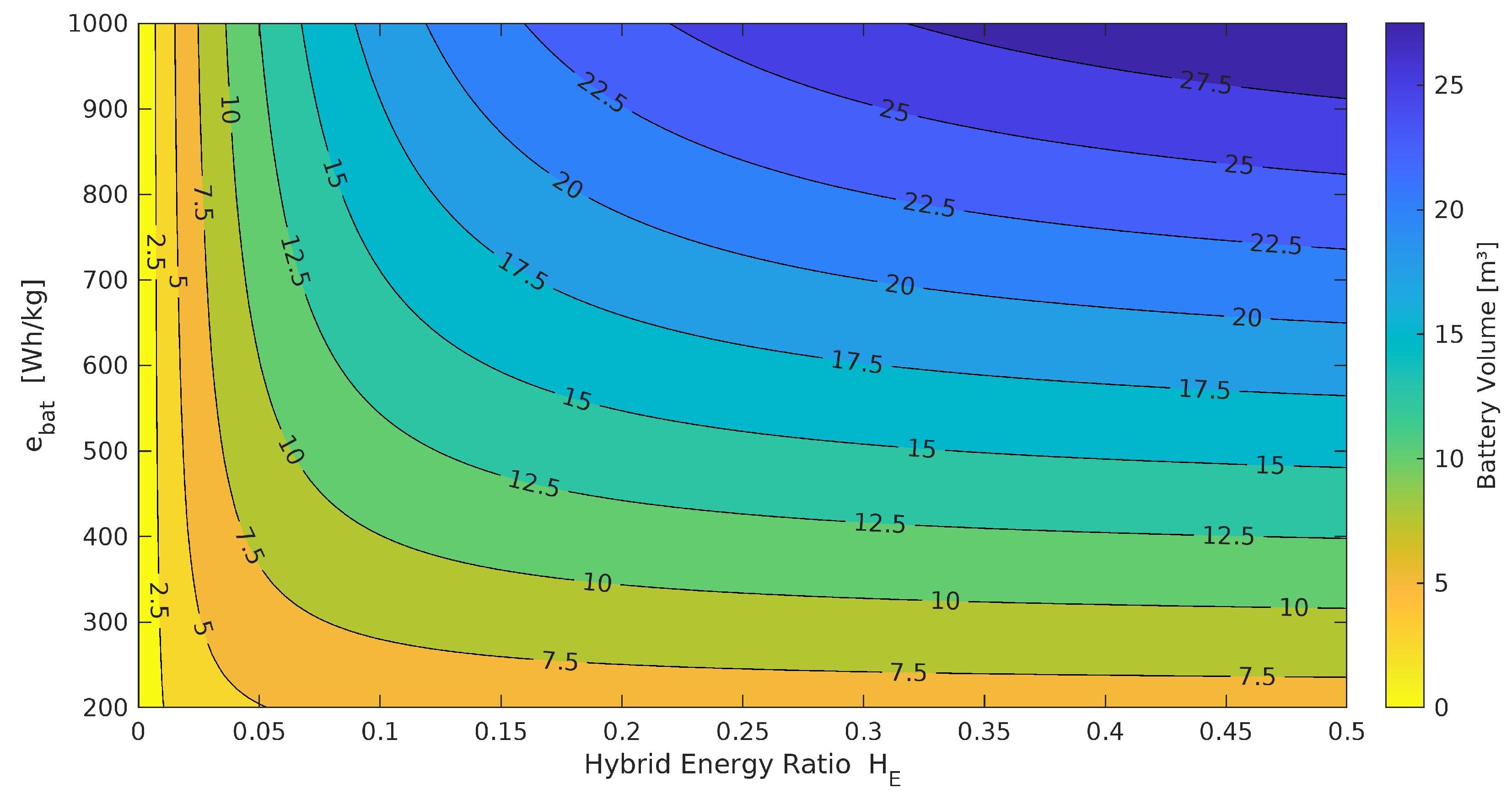 Preprints 171488 g019