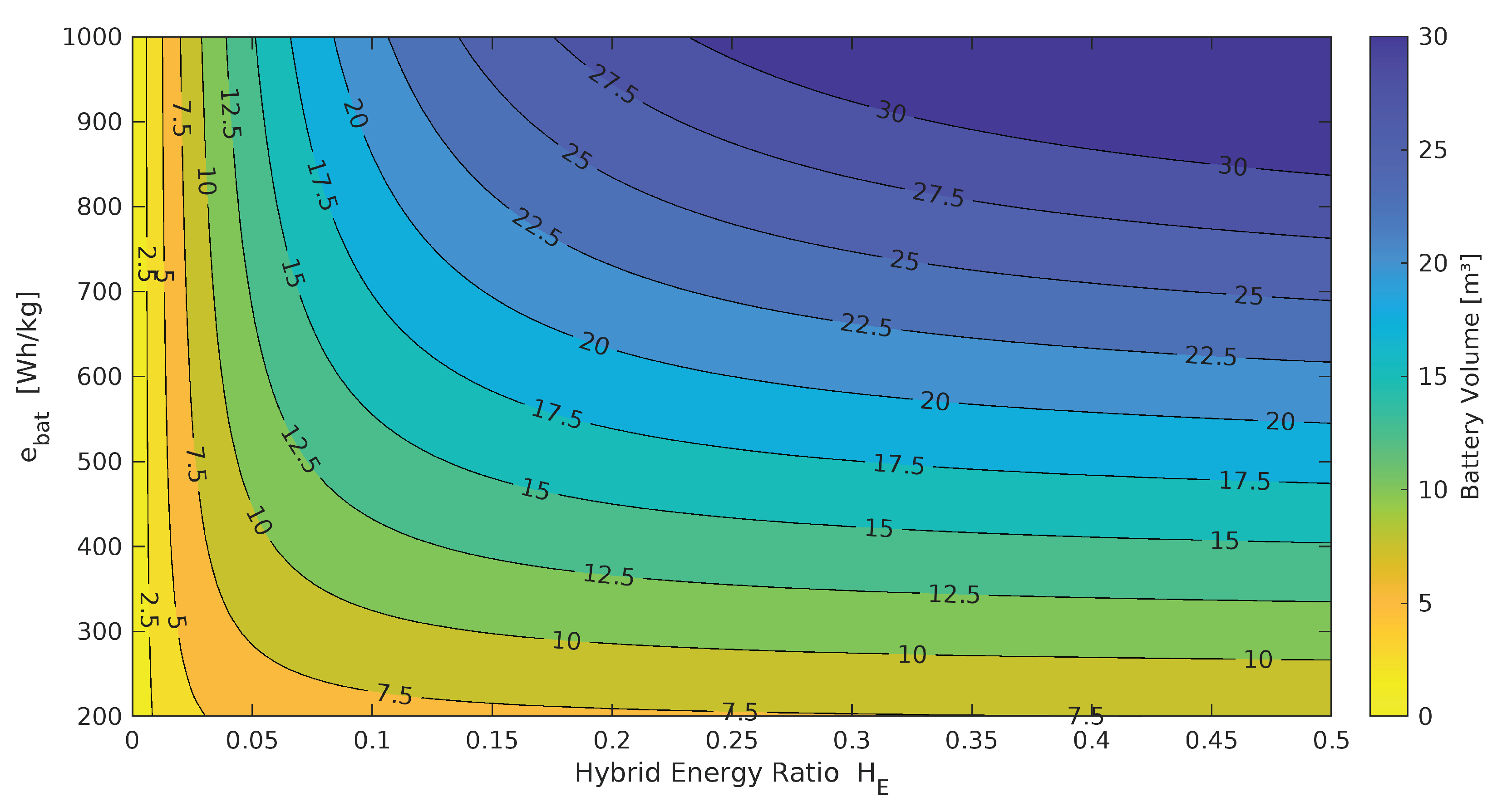 Preprints 171488 g020