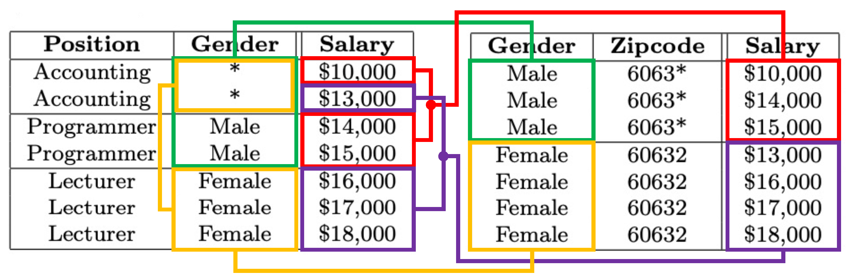 Preprints 172495 g001