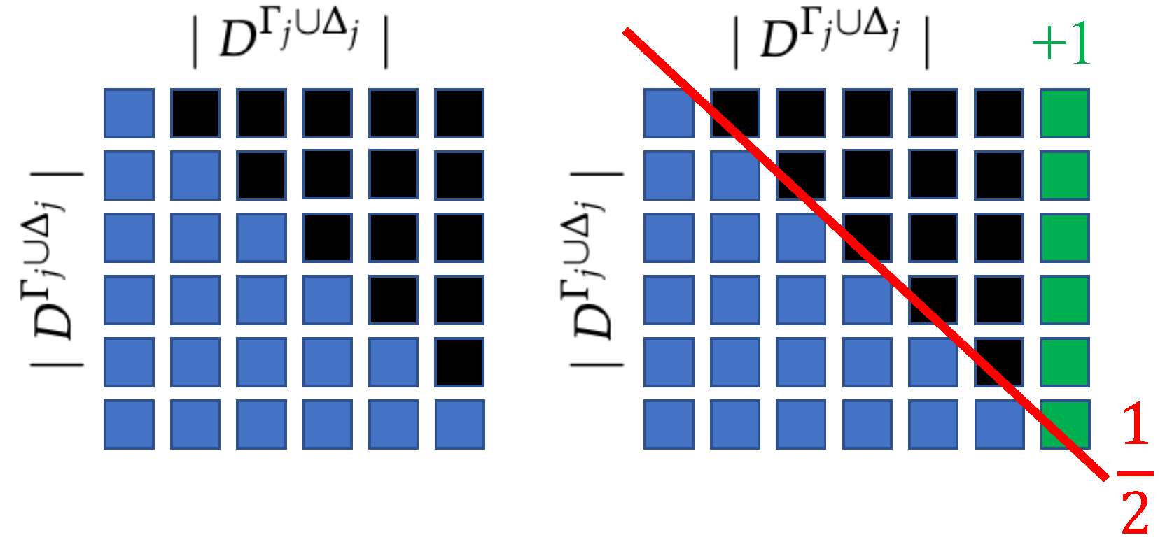 Preprints 172495 g002