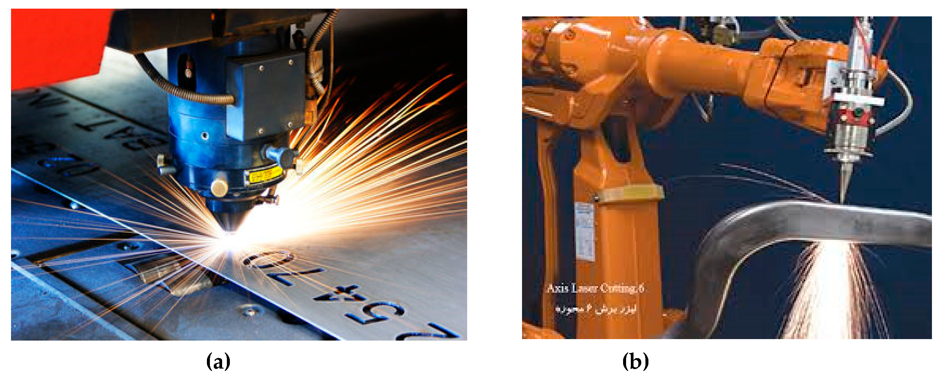 Preprints 162587 g001