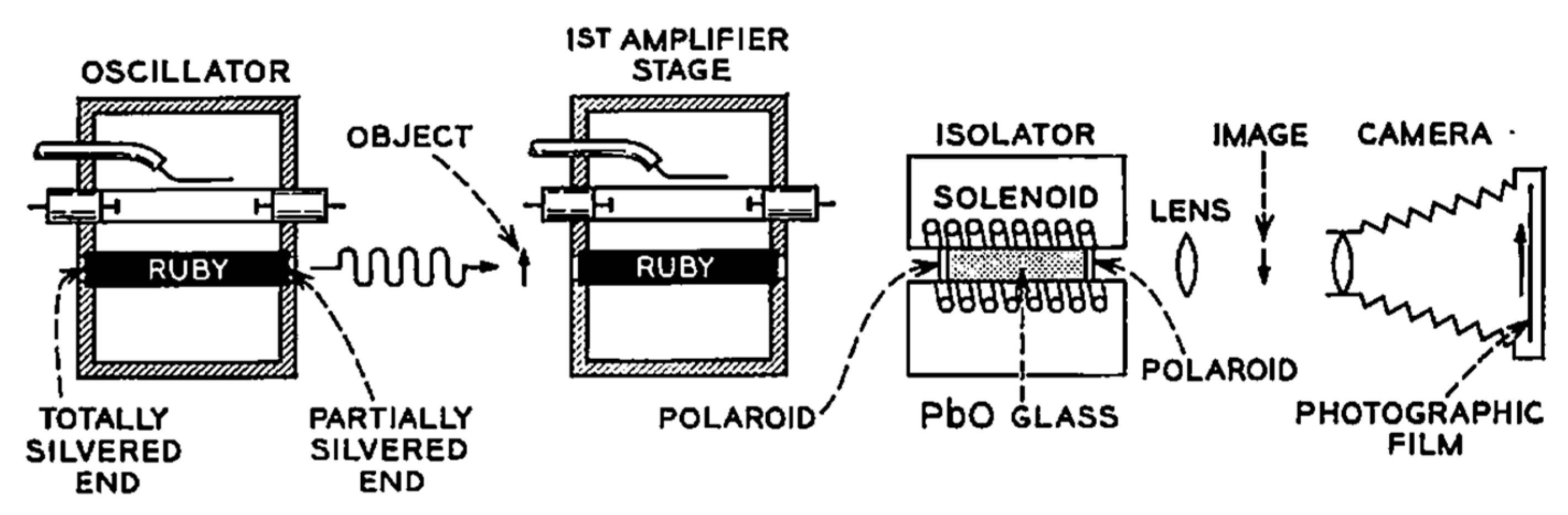Preprints 162587 g004