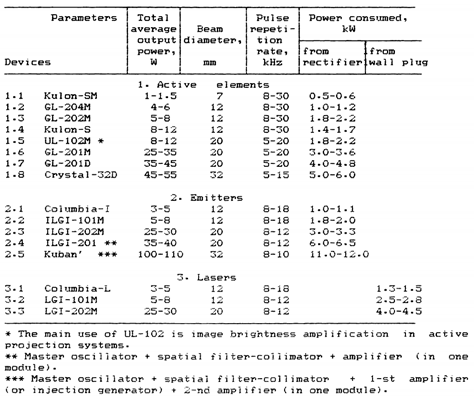 Preprints 162587 i001