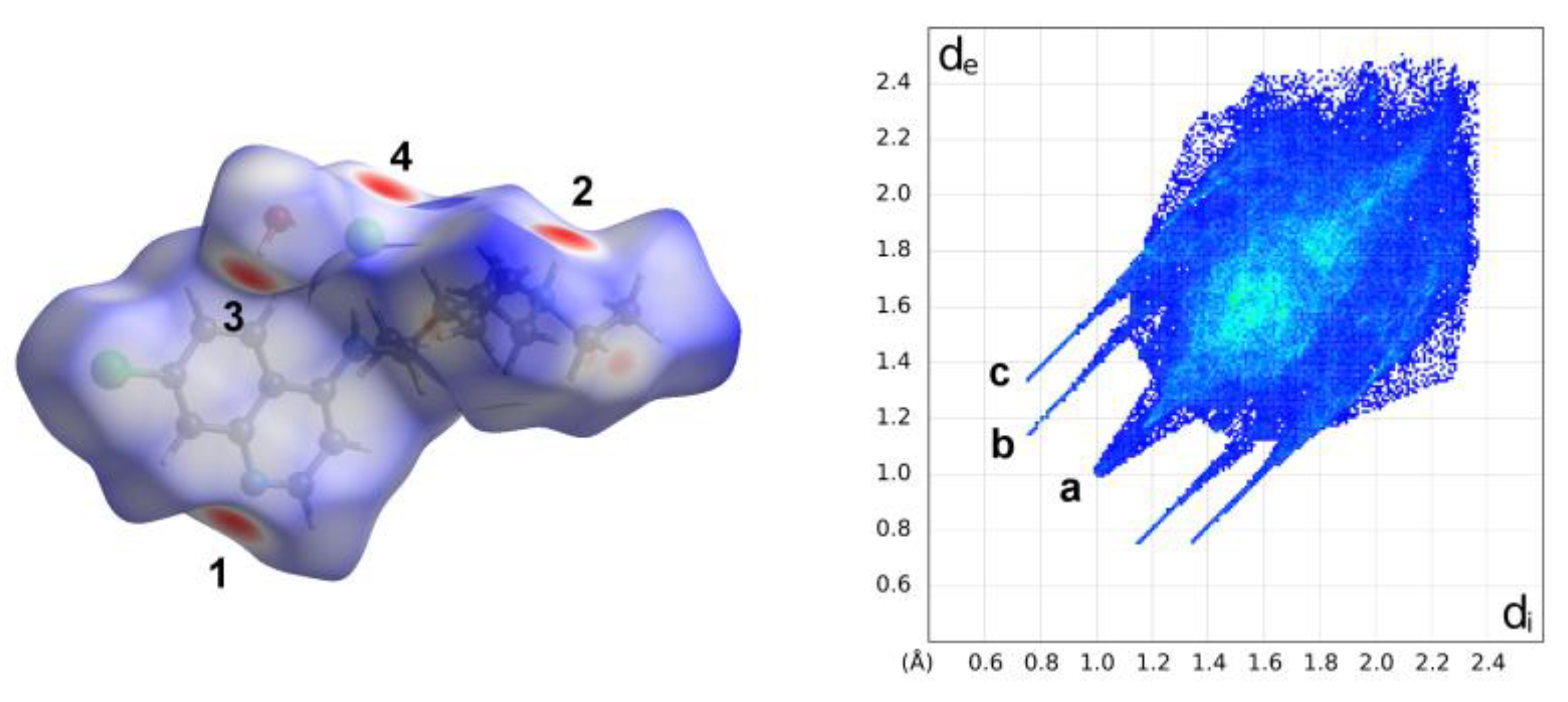 Preprints 192640 g005