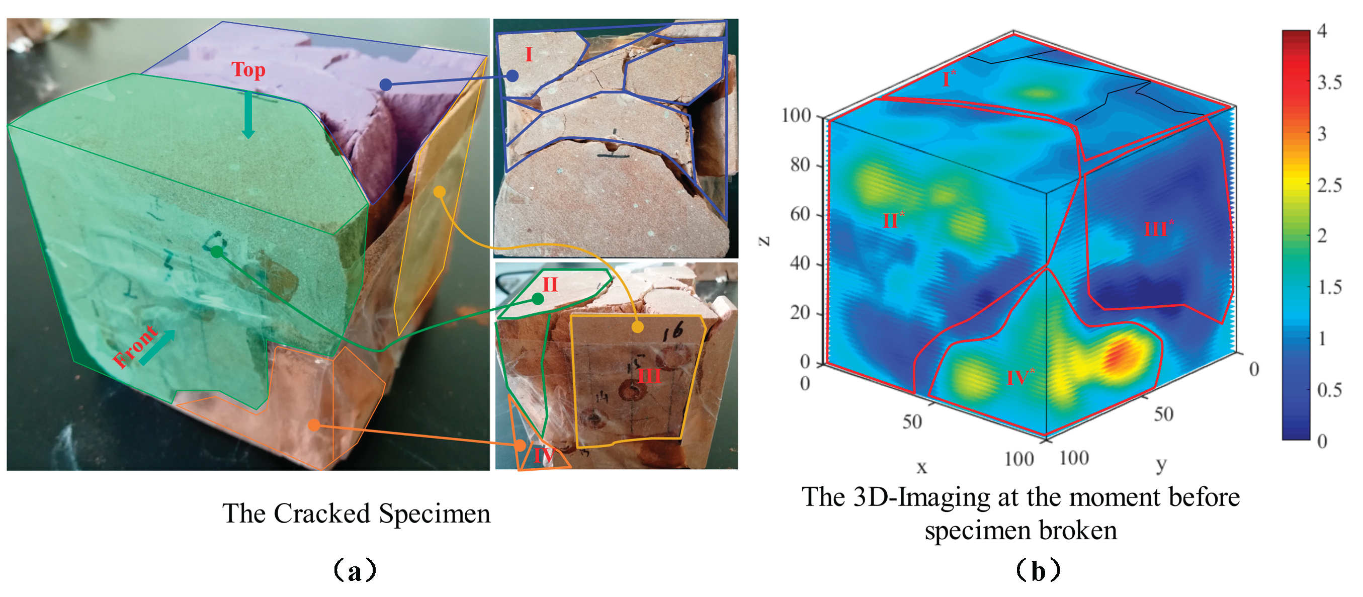 Preprints 184782 g001