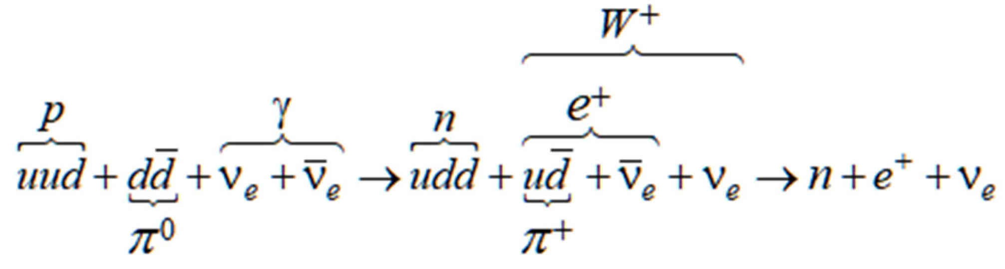 Preprints 191395 i005