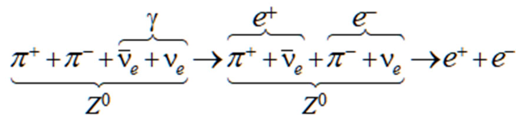 Preprints 191395 i006