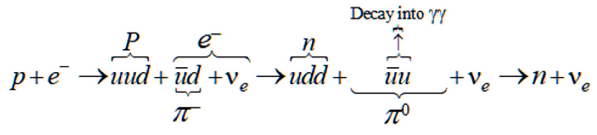 Preprints 191395 i007