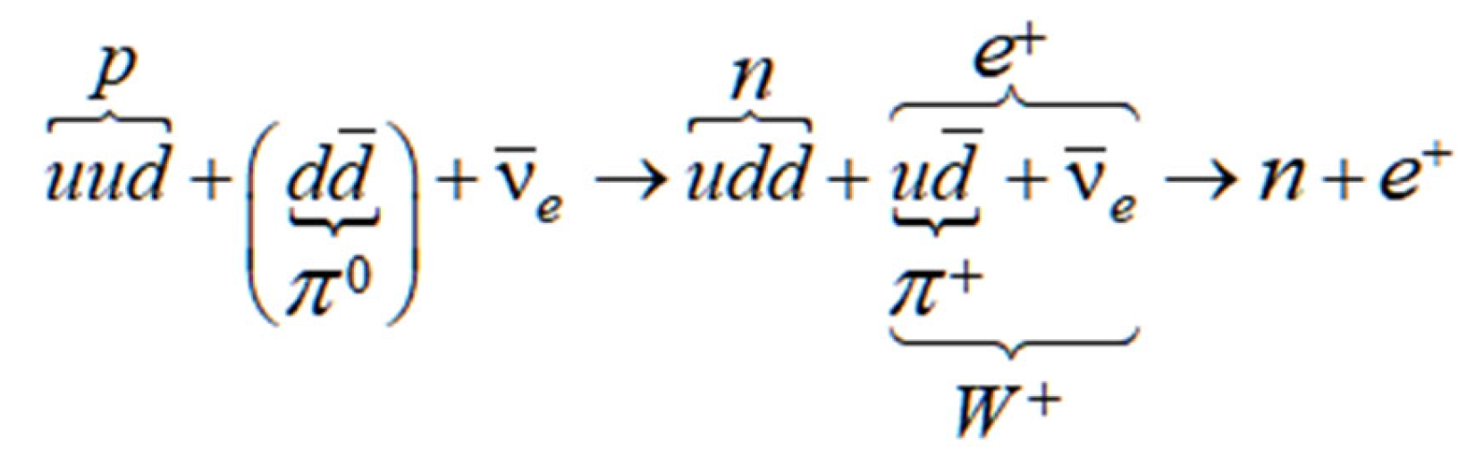 Preprints 191395 i009