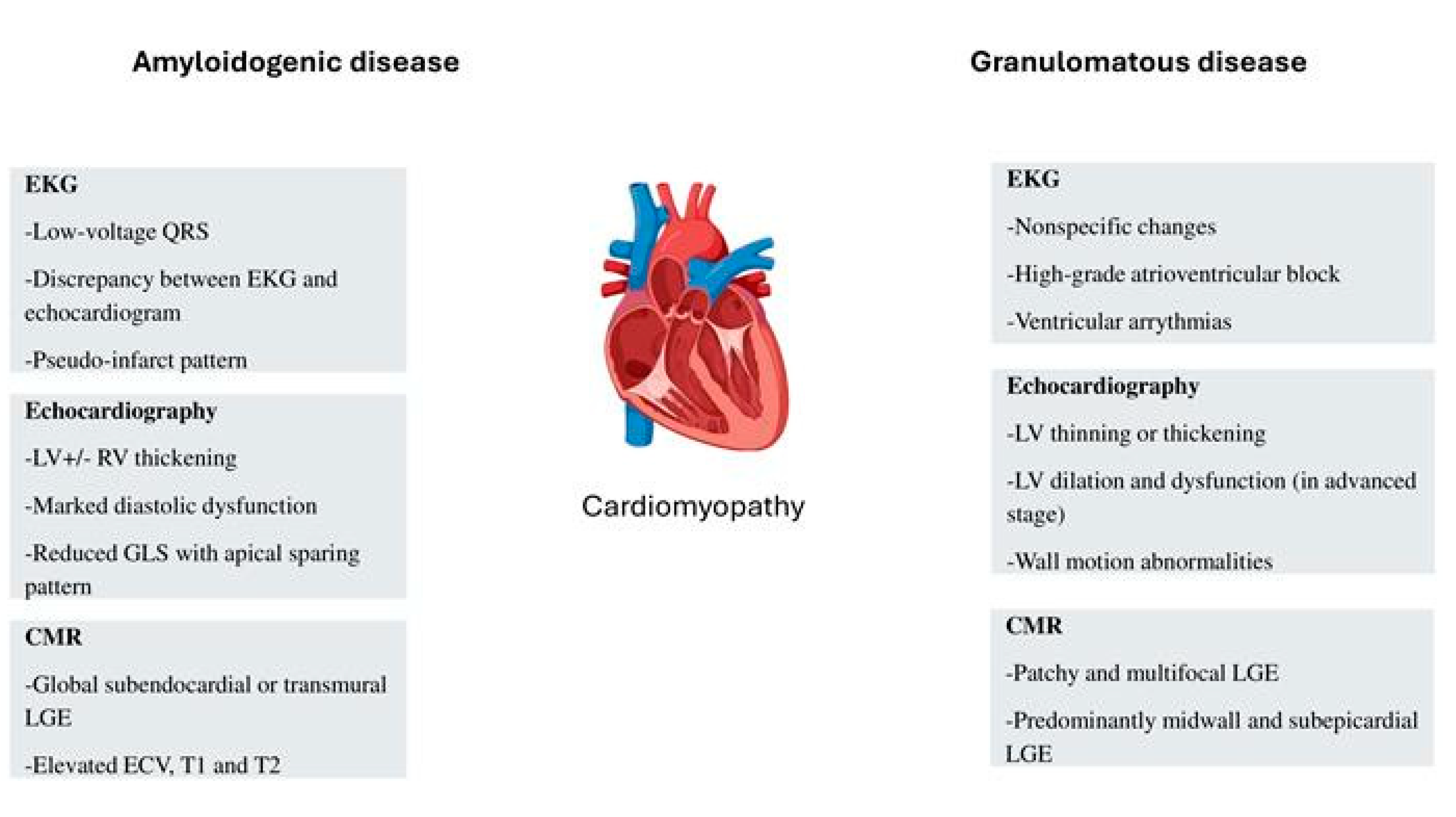 Preprints 147255 g001