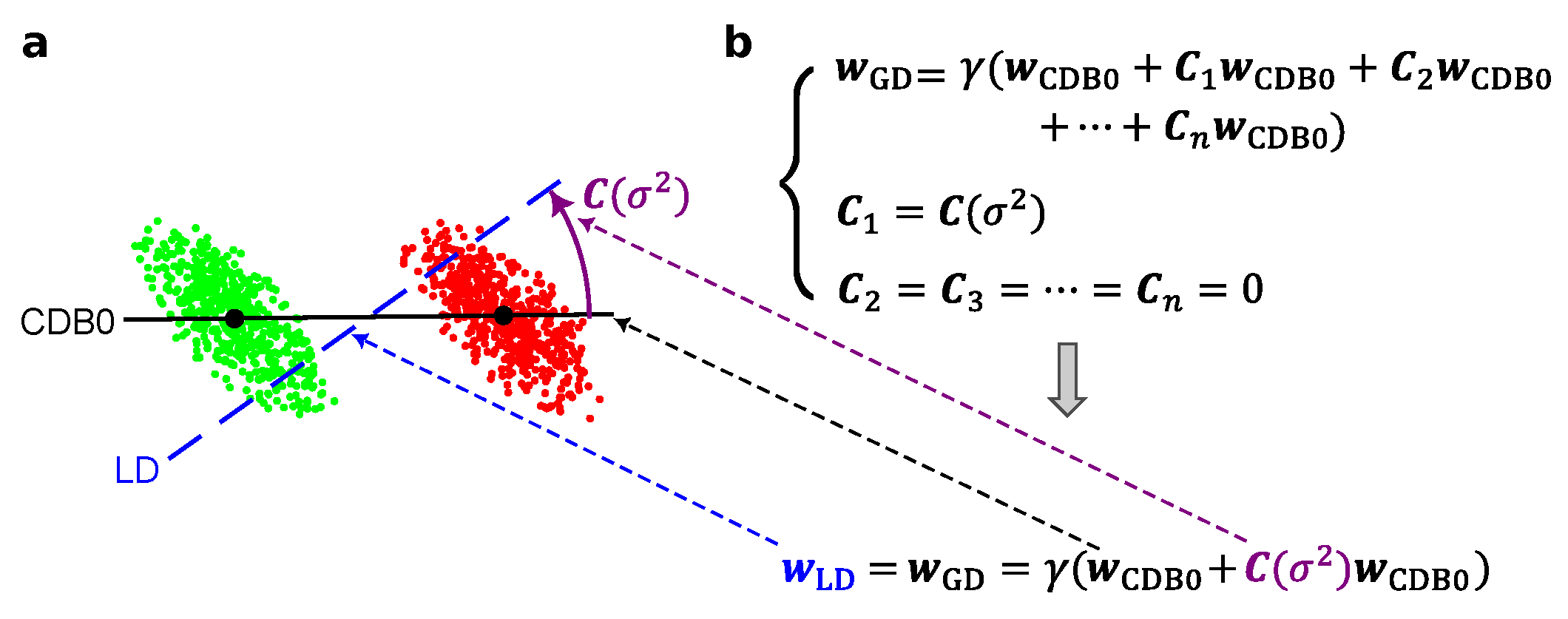 Preprints 183153 g001