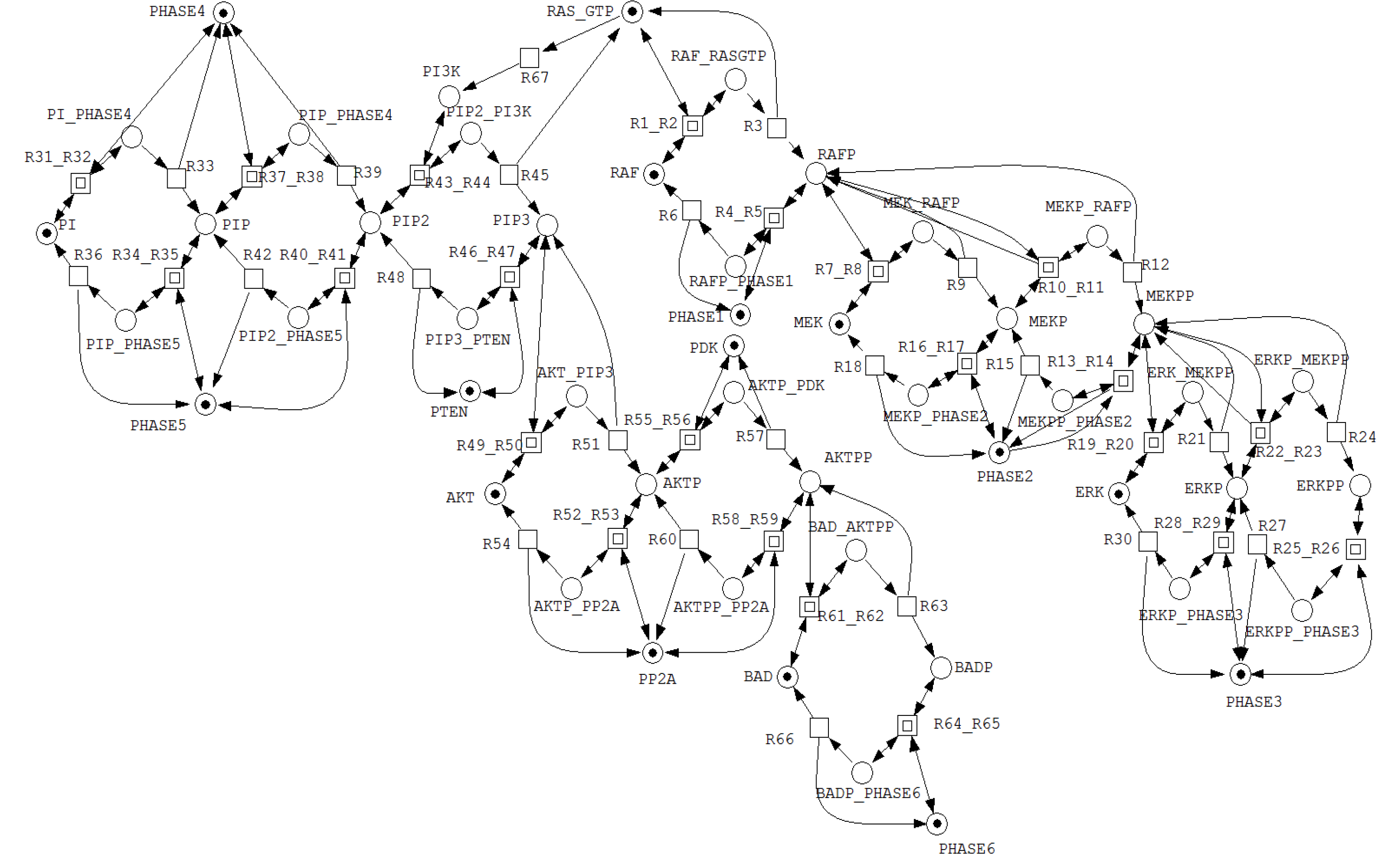 Preprints 197507 g002