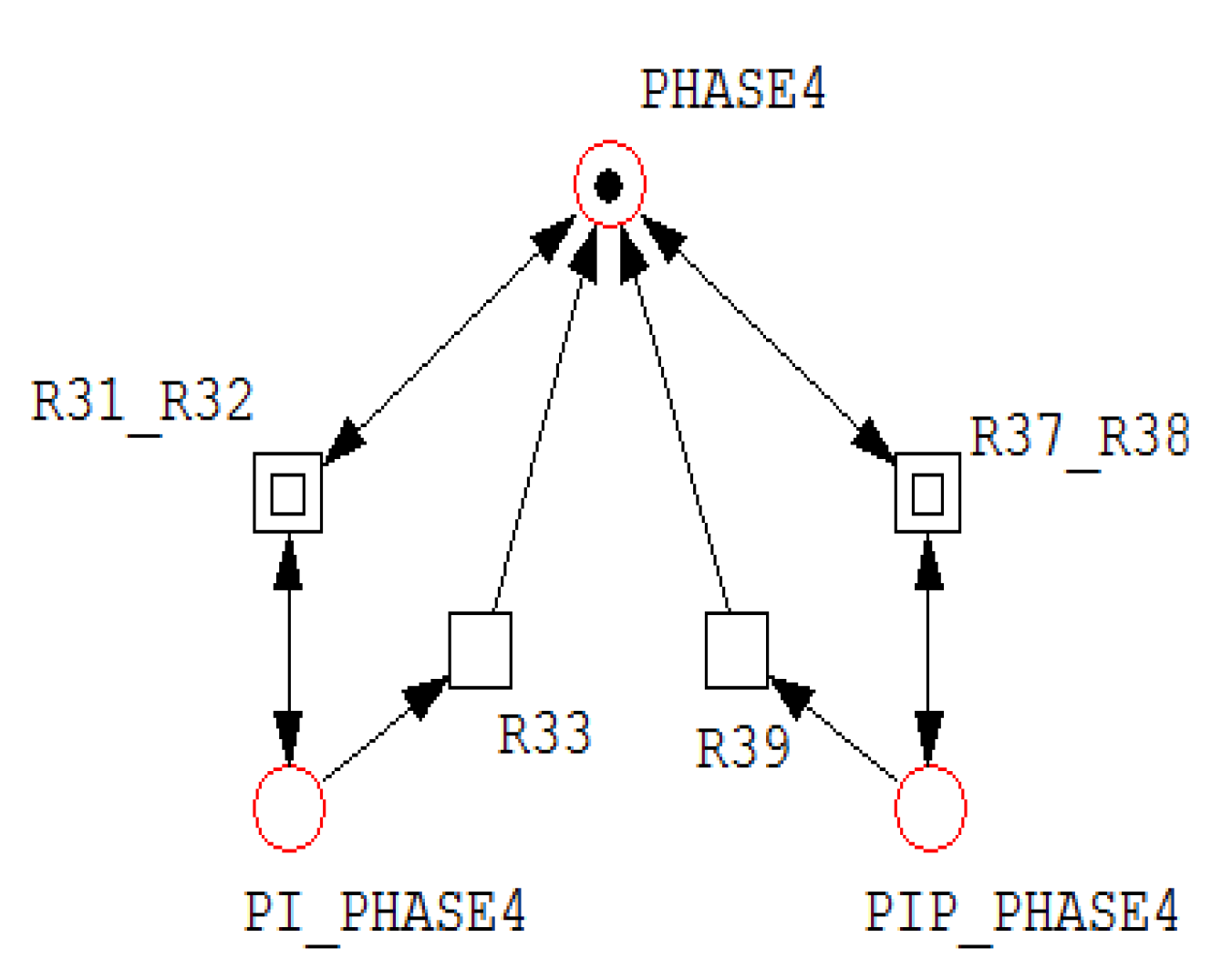 Preprints 197507 g003