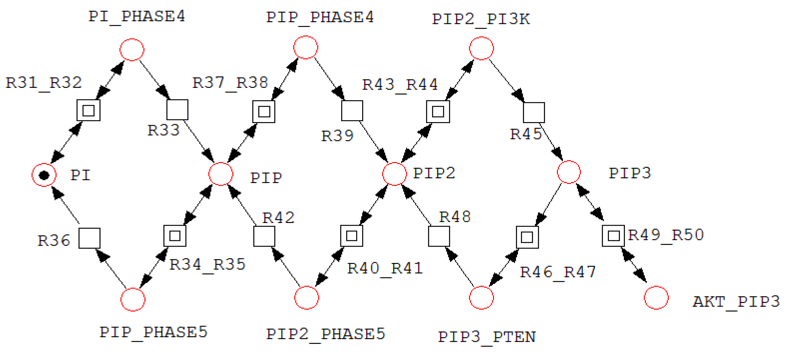 Preprints 197507 g004