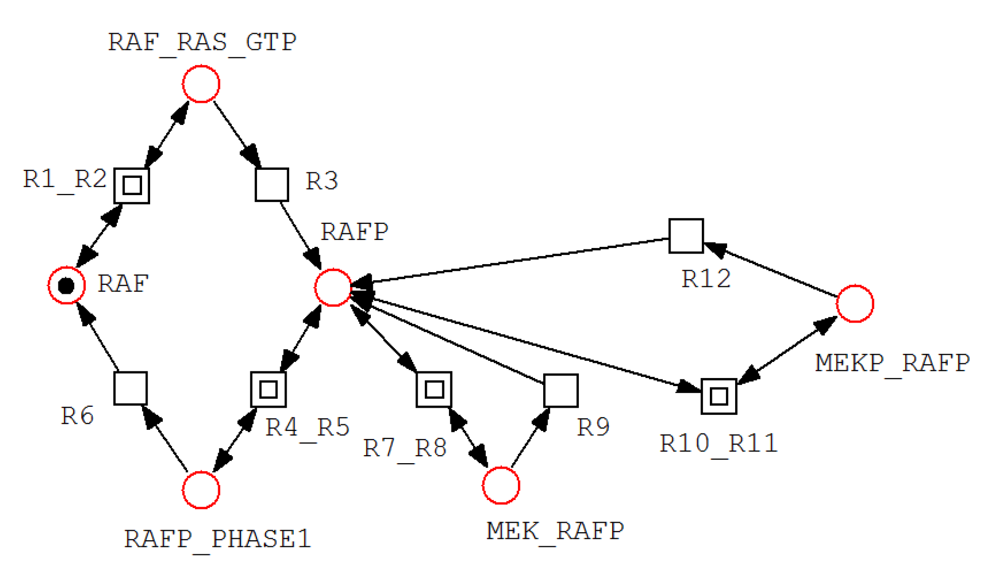 Preprints 197507 g005