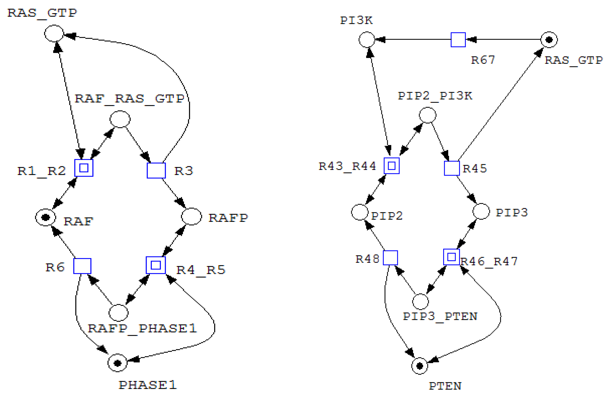 Preprints 197507 g006