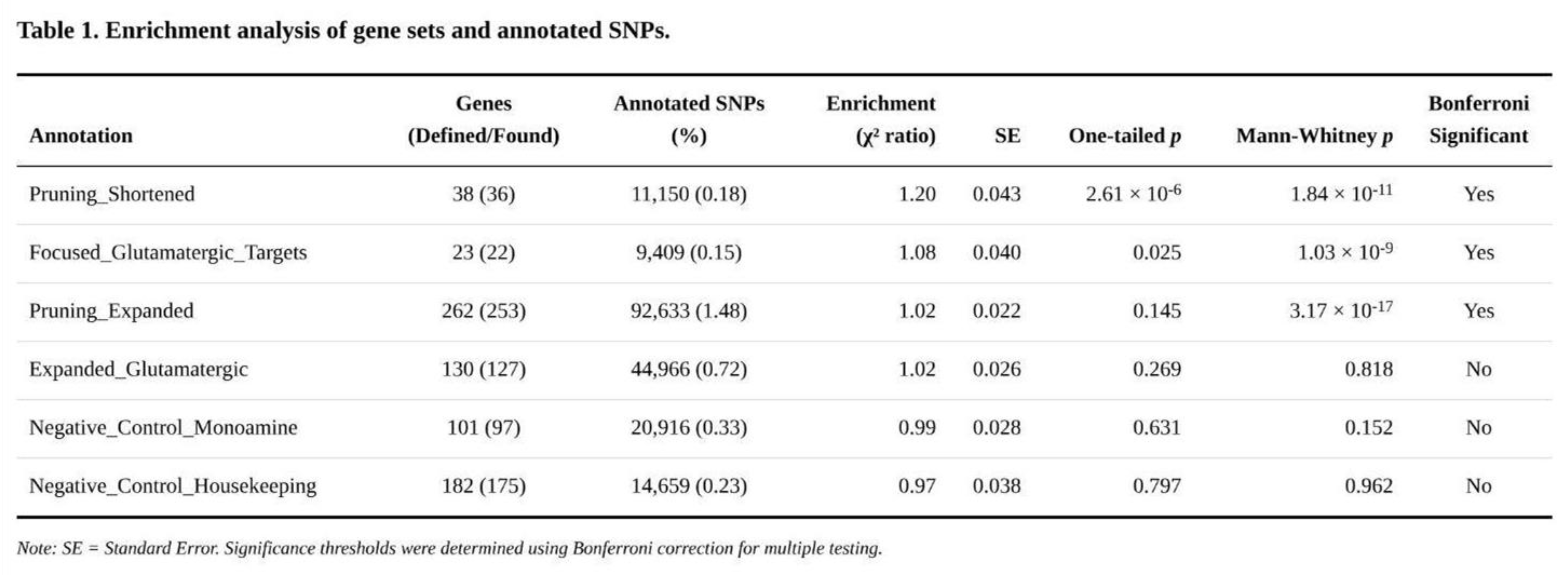 Preprints 192567 i001