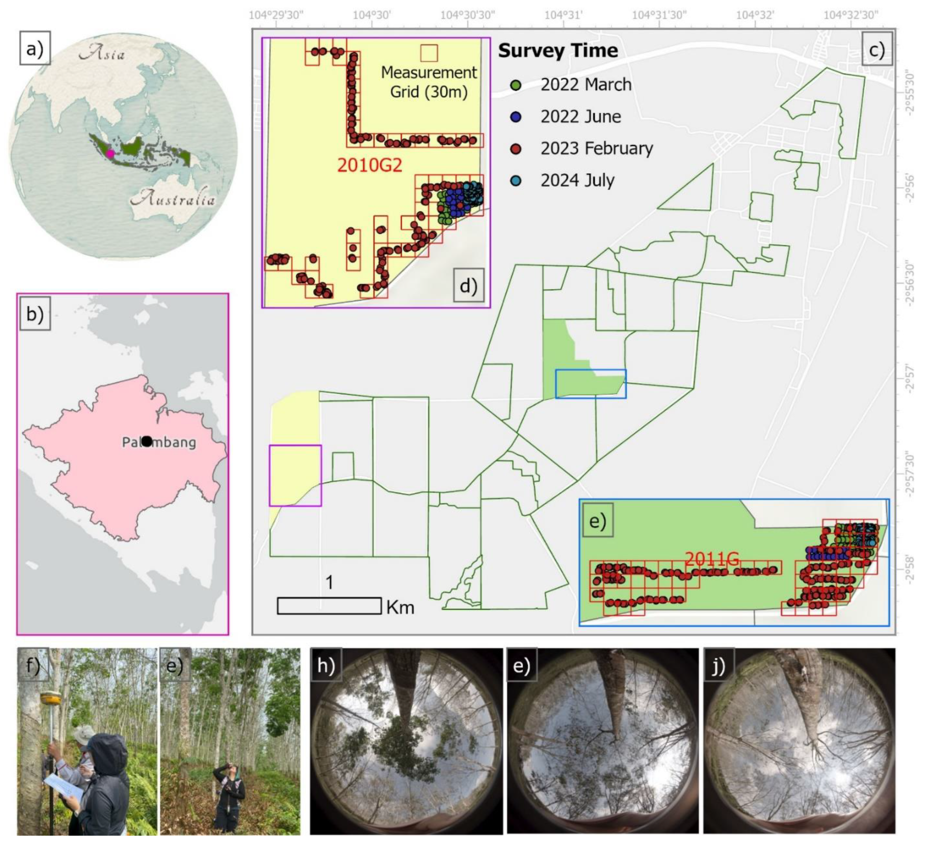 Preprints 153086 g001