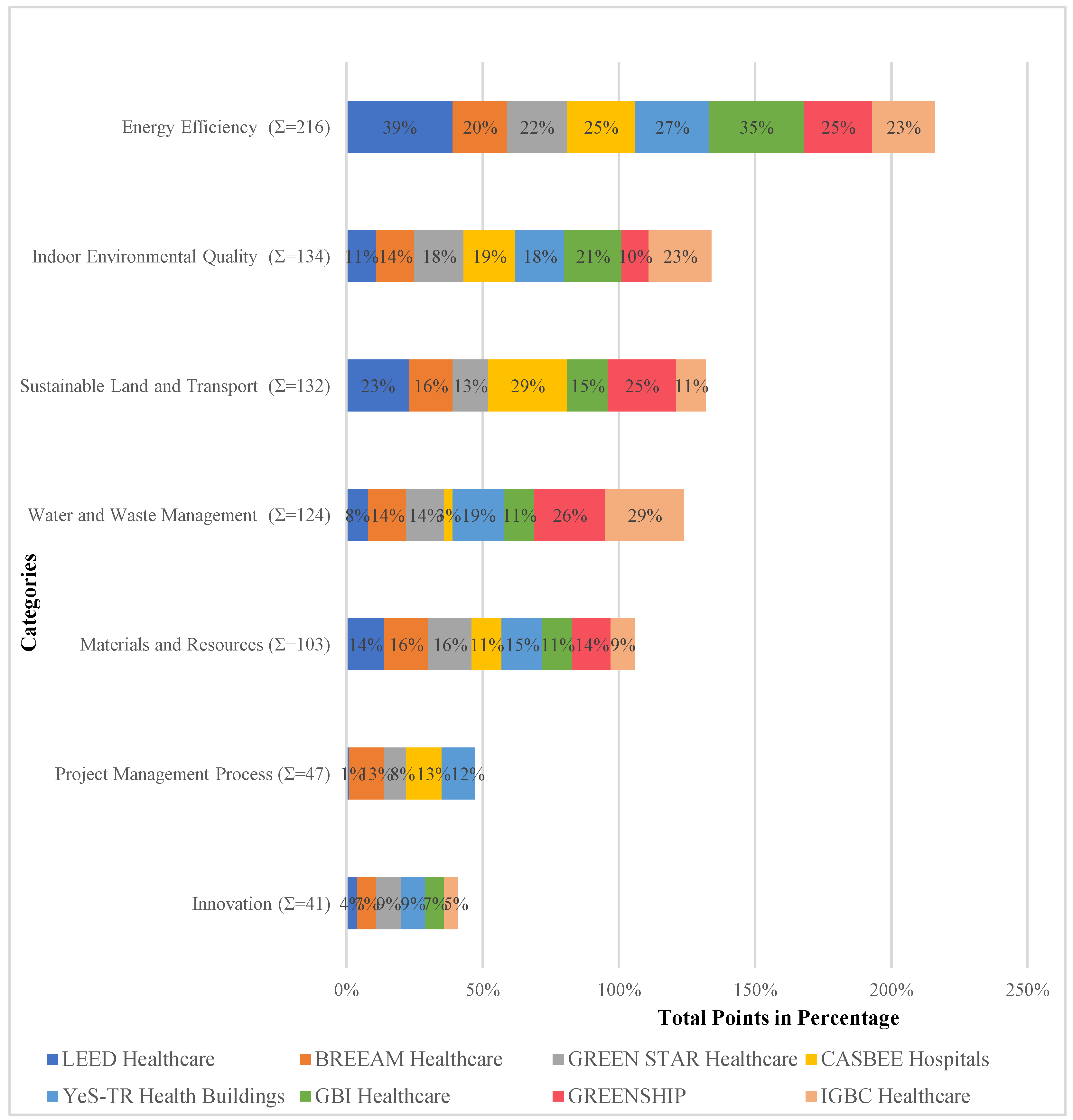 Preprints 181488 ch001