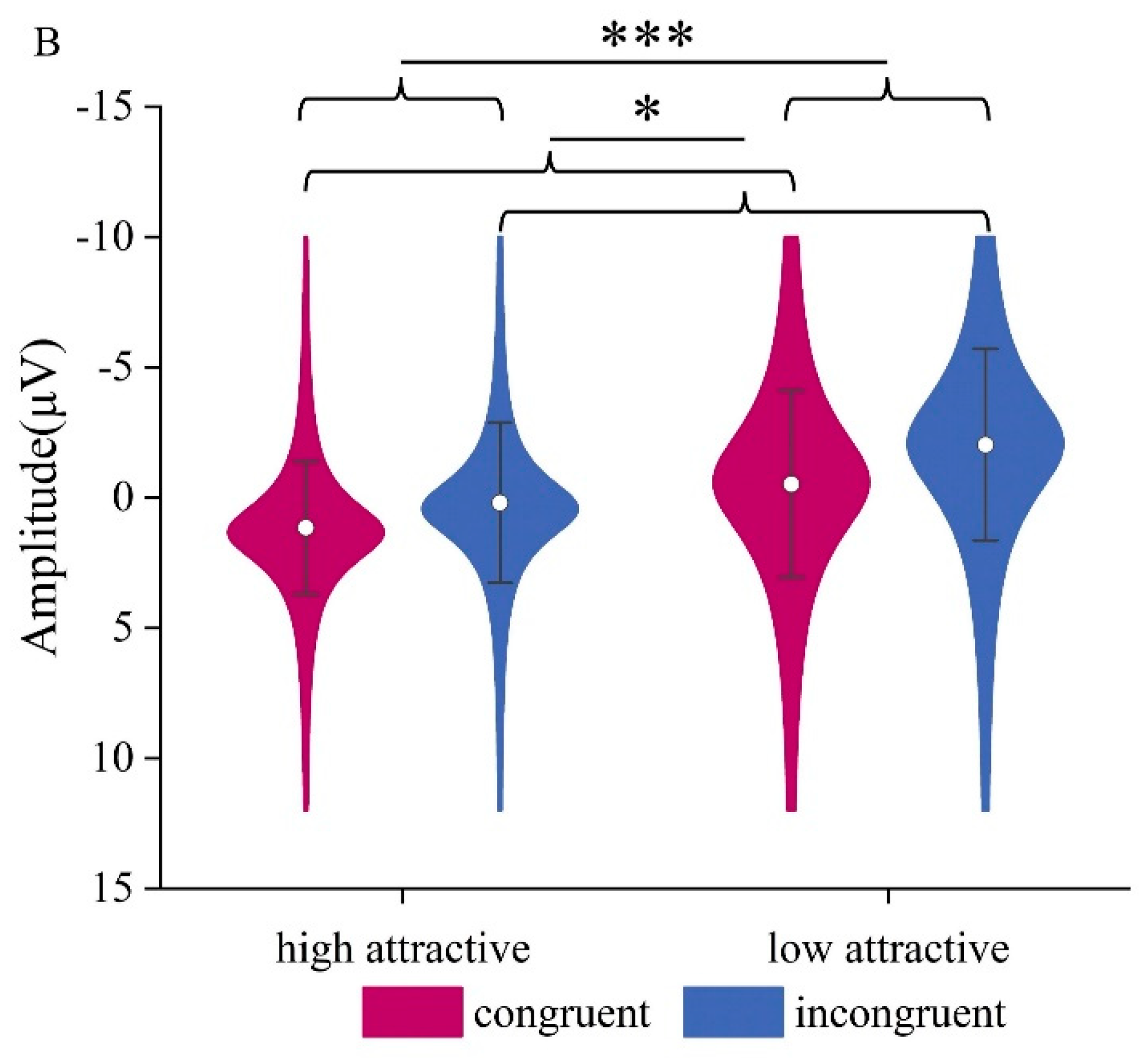 Preprints 176103 g007b