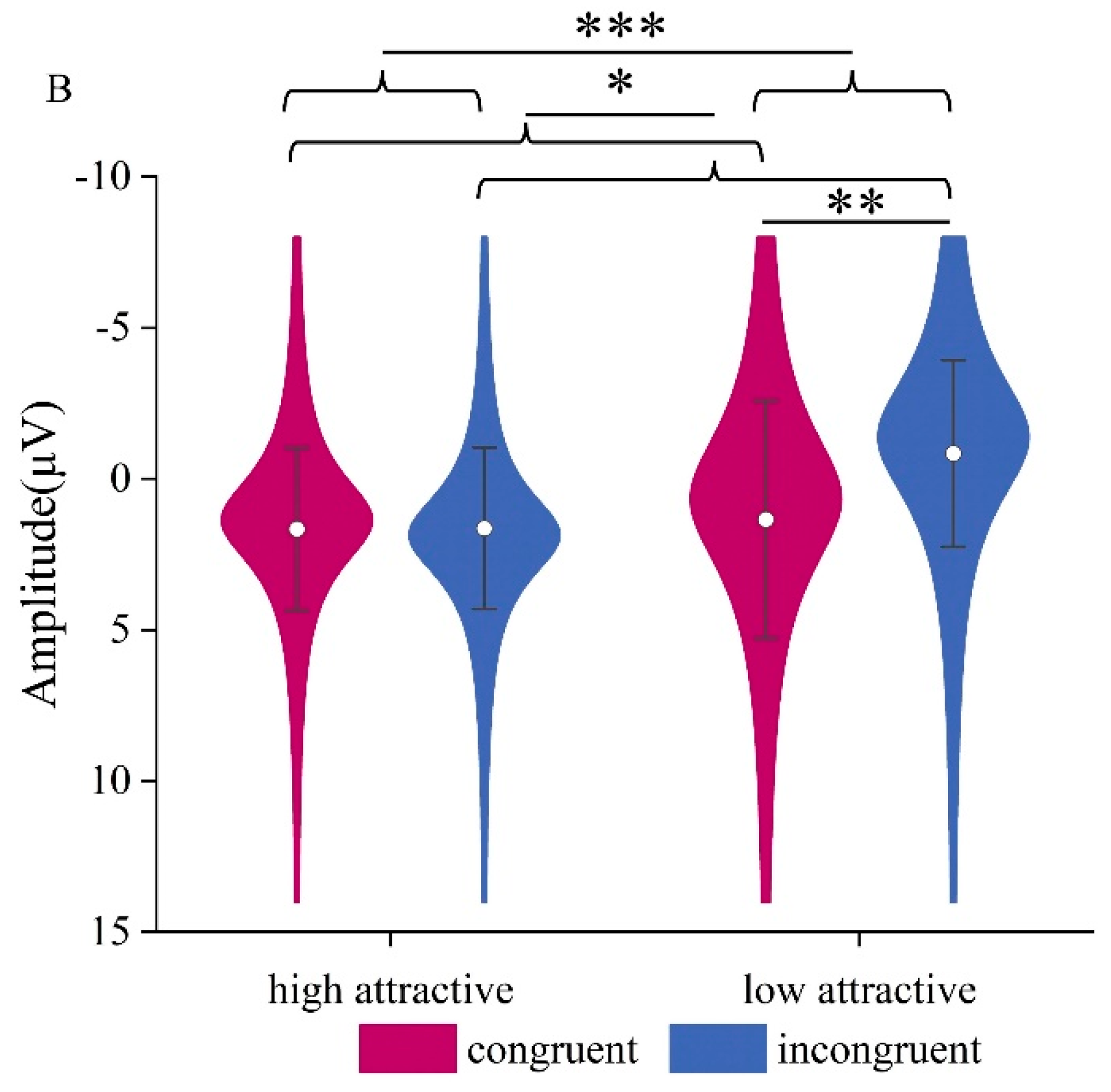 Preprints 176103 g008b