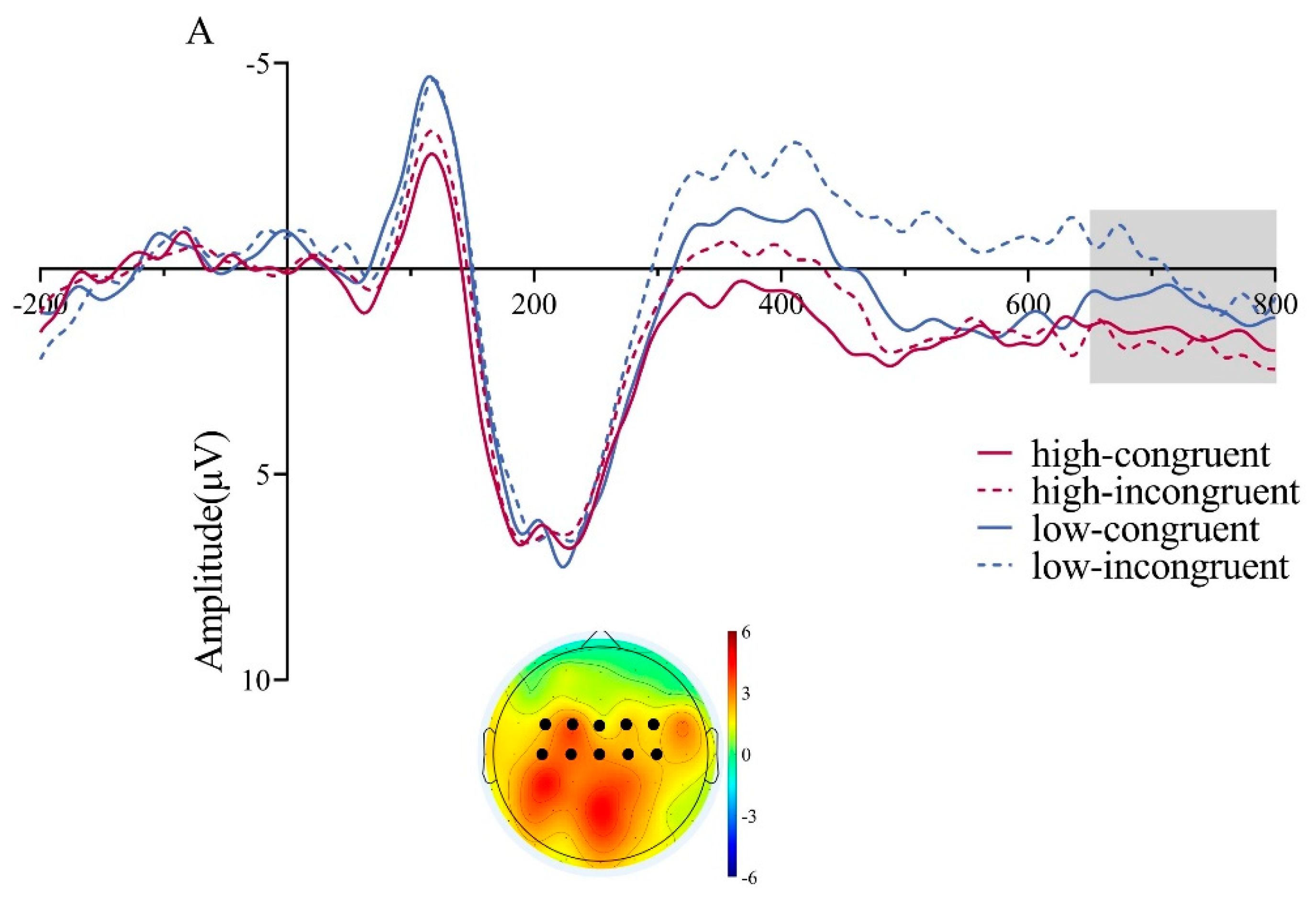 Preprints 176103 g009a