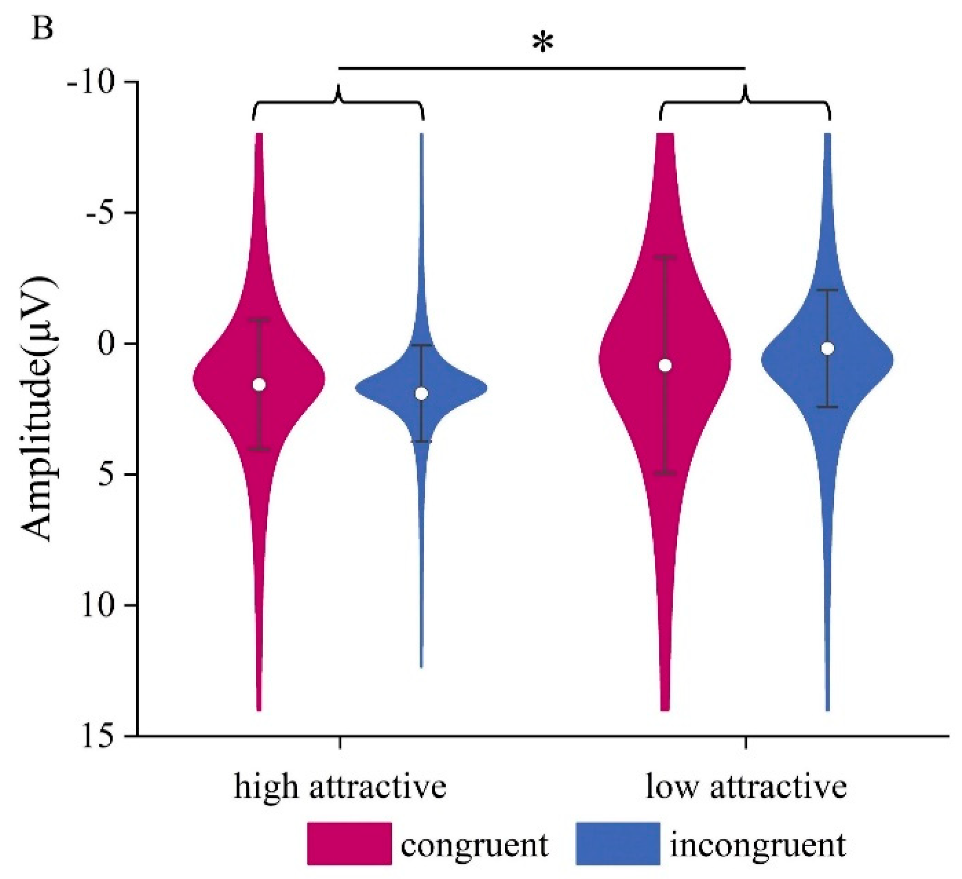 Preprints 176103 g009b