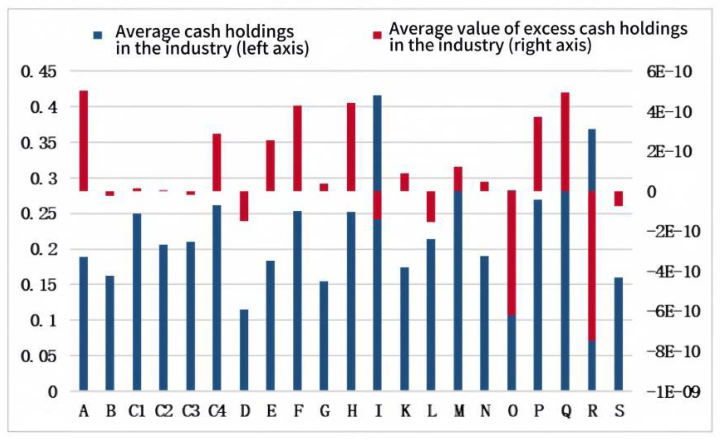 Preprints 189963 g001