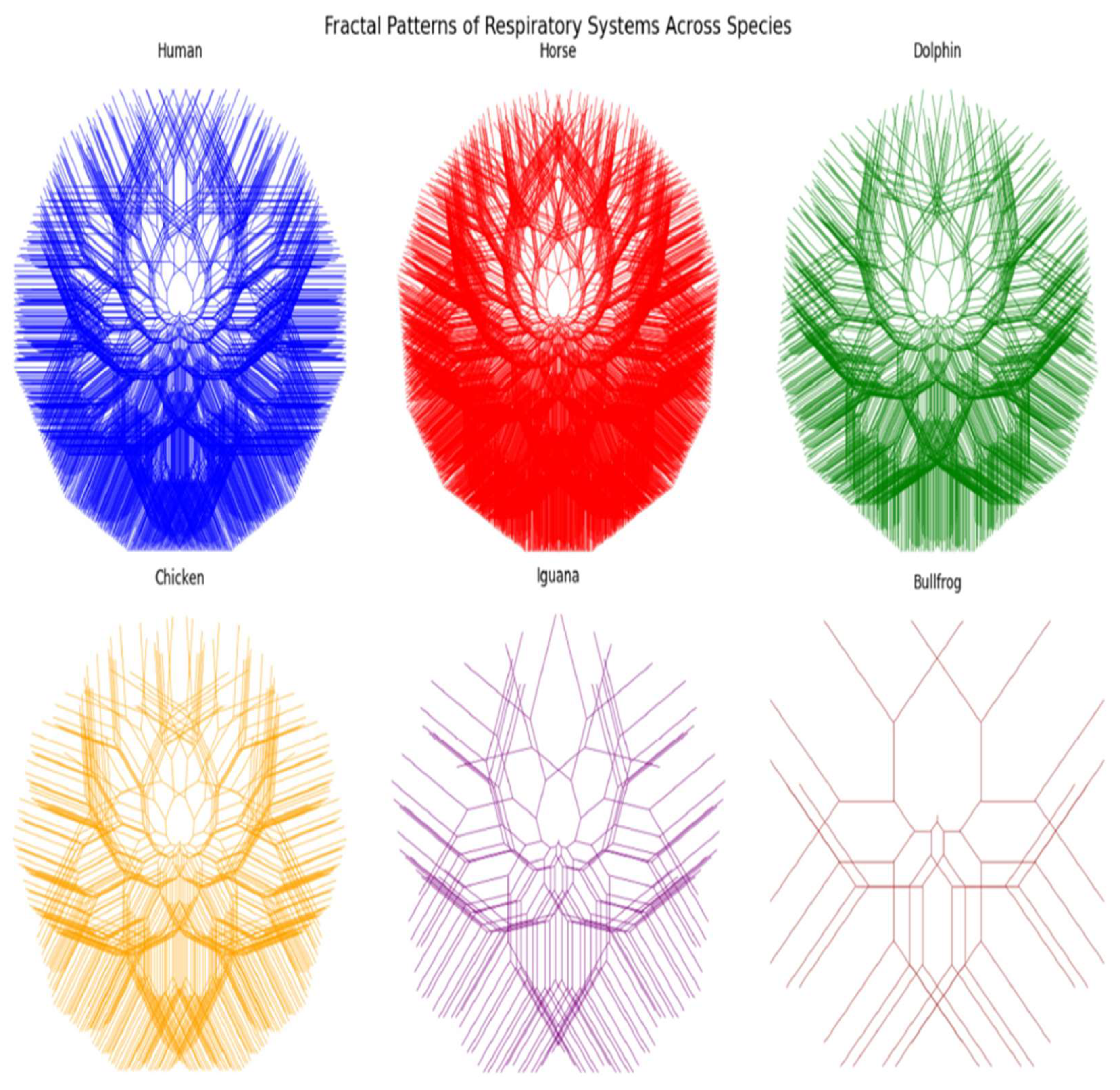 Preprints 163845 g005