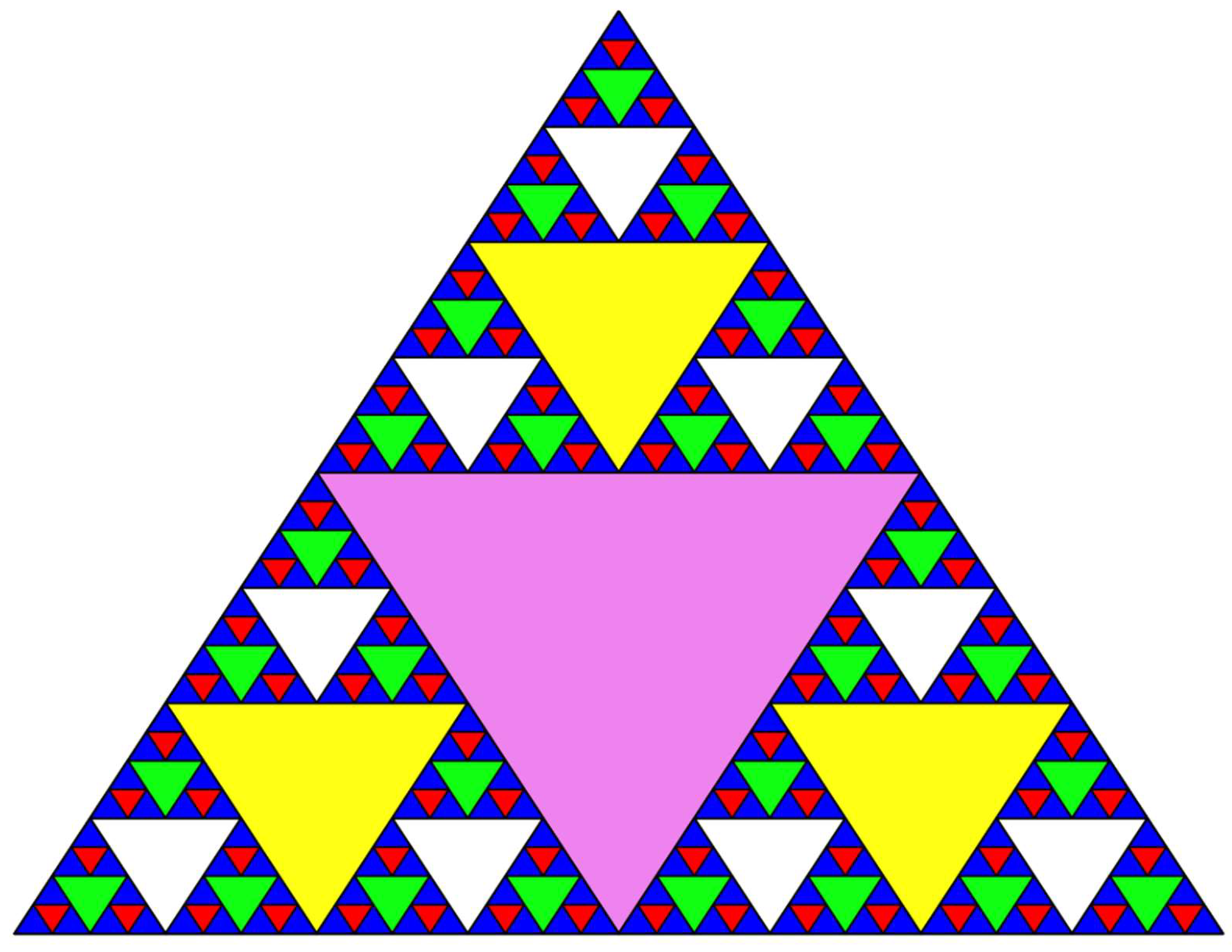 Preprints 163845 g006