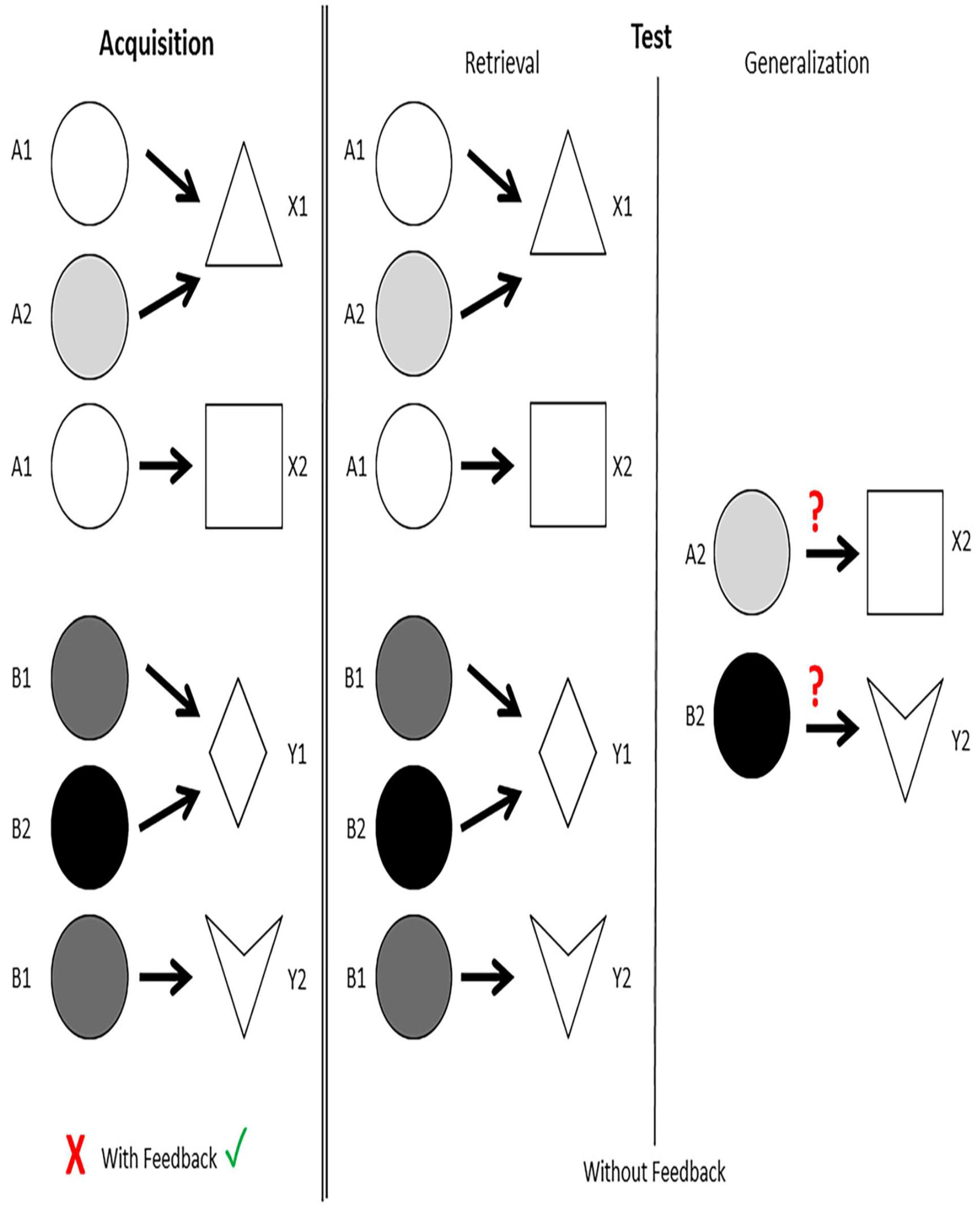 Preprints 163845 g009
