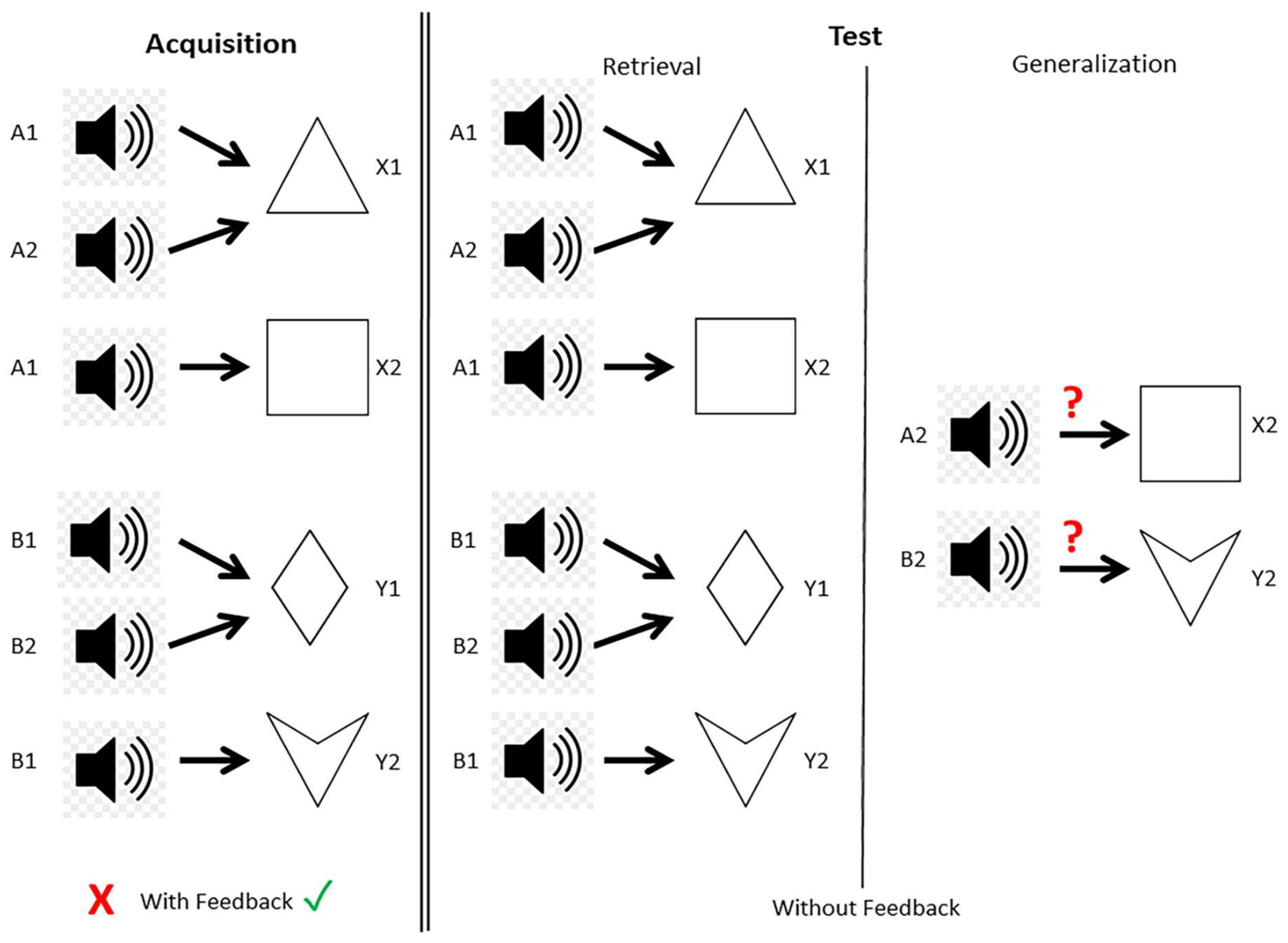 Preprints 163845 g010