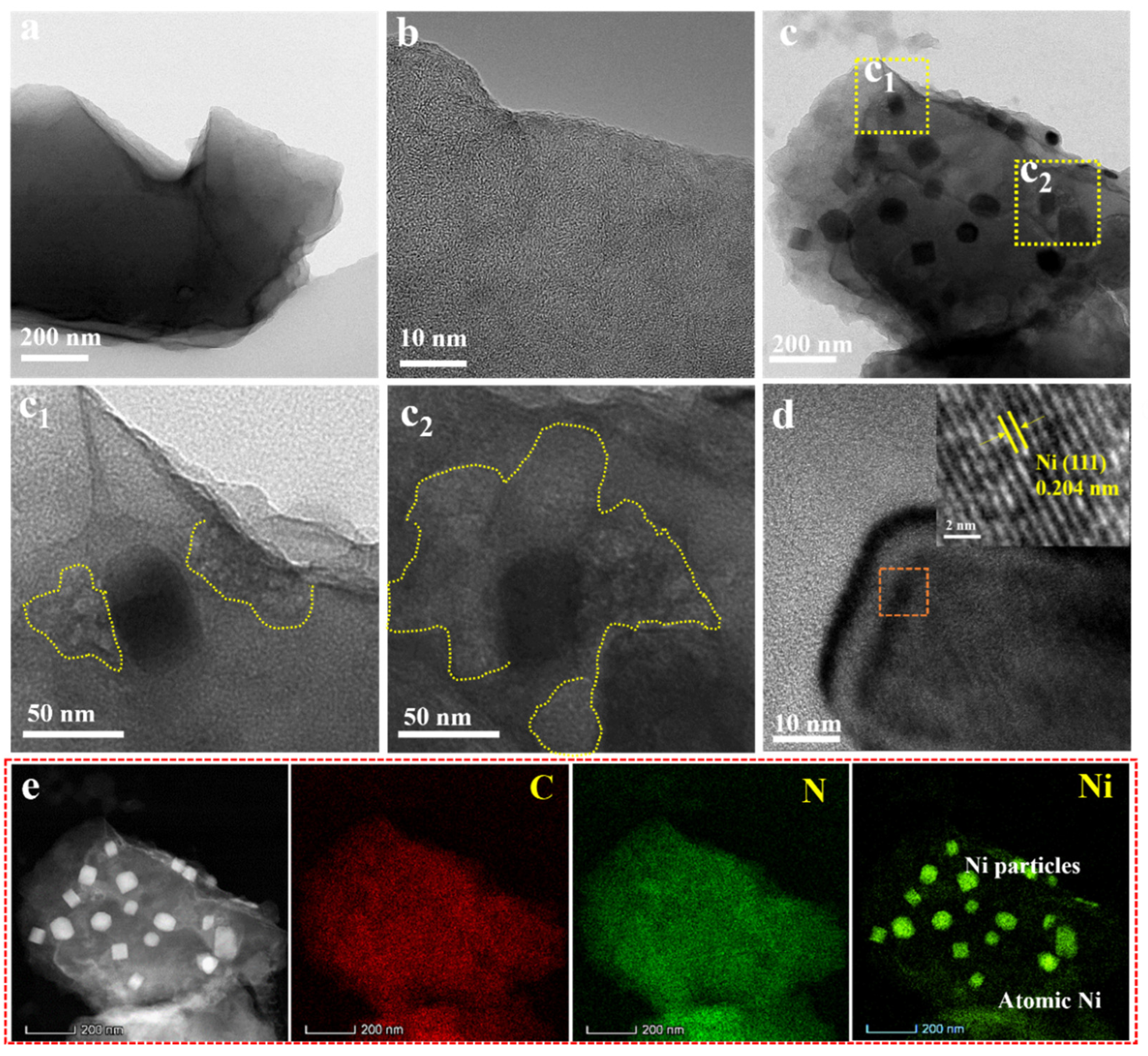 Preprints 189958 g002