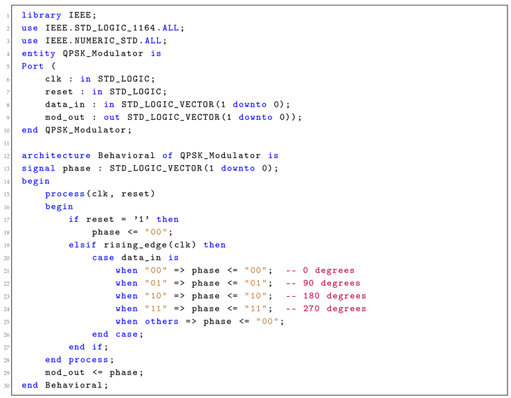 Preprints 148807 i001