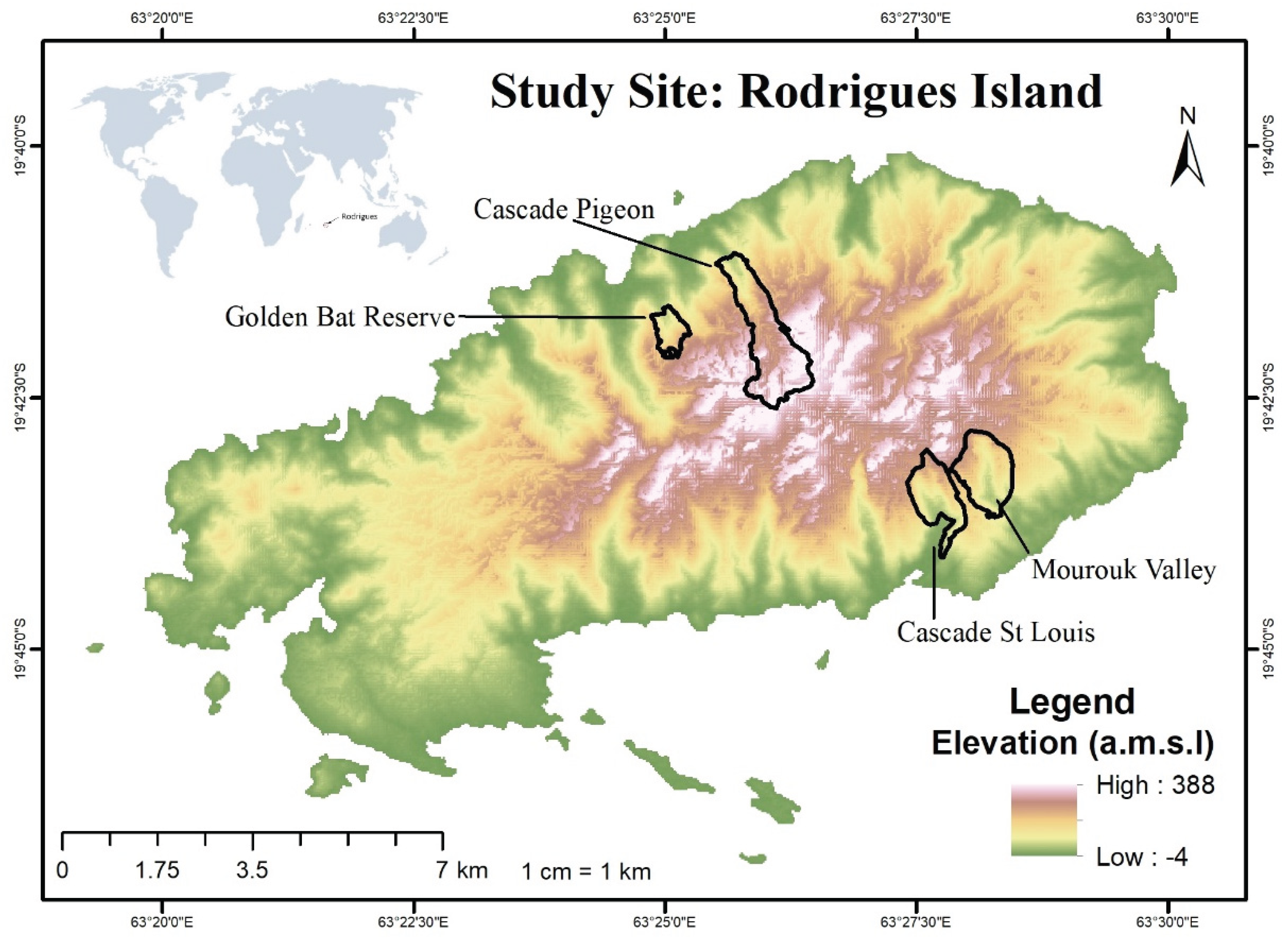 Preprints 177299 g001