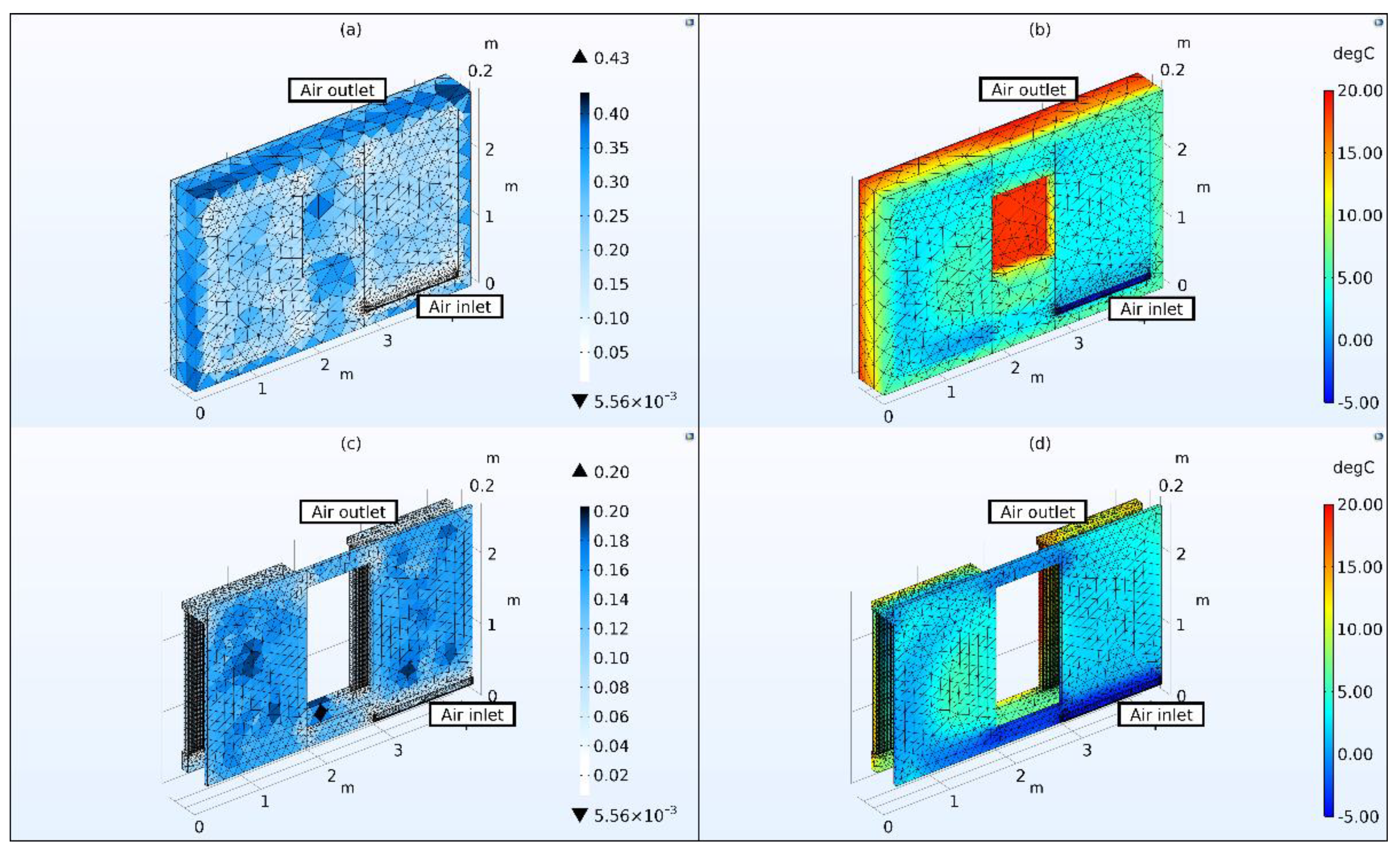 Preprints 96503 g002
